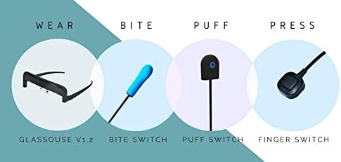 Latest and Improved! GlassOuse V1.4 Wireless Bluetooth Wearable Hands Free Mouse for Gamers, People with Disabilities & Others!!! - Flex Gamingproduct_type