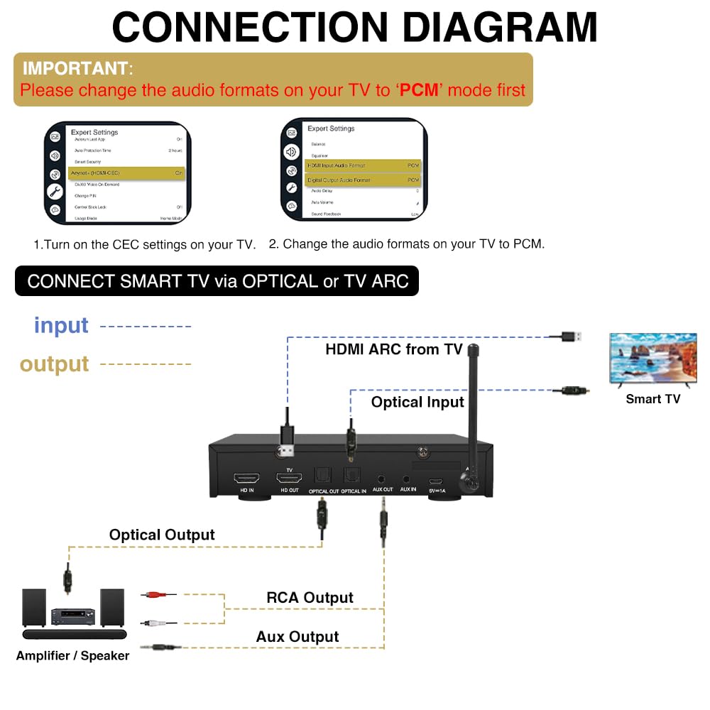Sound Town Wireless Microphone Karaoke Mixer System with HD Audio Return Channel, Optical (Toslink), AUX, Supports Smart TV, Media Box, PC, Bluetooth, Soundbar, Receiver (SWM16-MAX) - Flex Gamingproduct_type