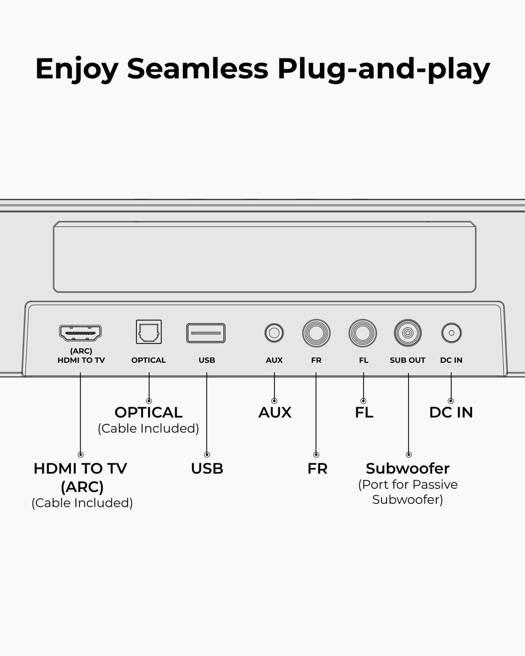 Ultimea Aura 7.1ch Dolby Atmos Surround Sound System – Aura A40, A40 Pro & A60 Pro