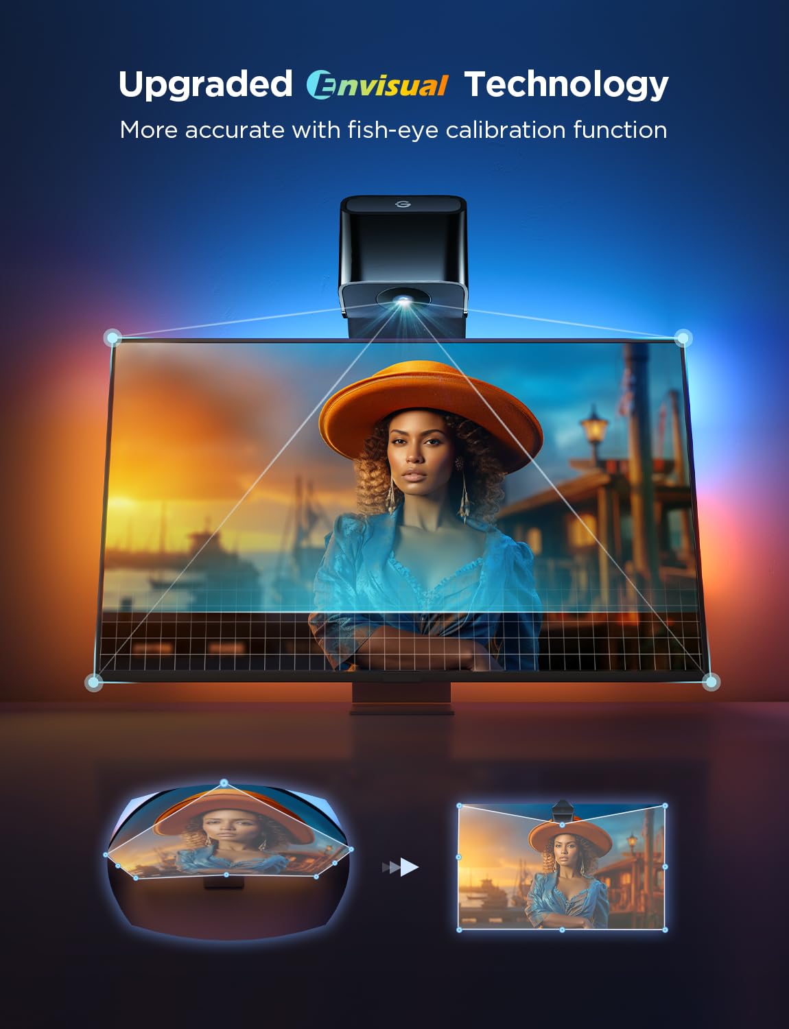 Govee TV Backlight 3 Lite with Fish-Eye Correction Function Sync to 75-85 Inch TVs, 16.4ft RGBICW Wi-Fi LED Strip Lights with Camera, 4 Colors in 1 Lamp Bead, Voice and APP Control, Adapter - Flex Gamingproduct_type