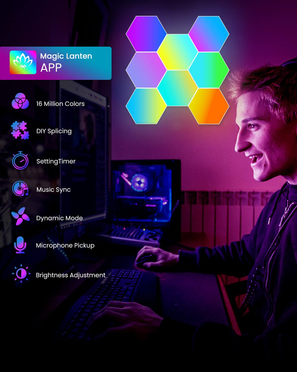 NIUCOO RGB Hexagon LED Wall Panels – 3 Sizes