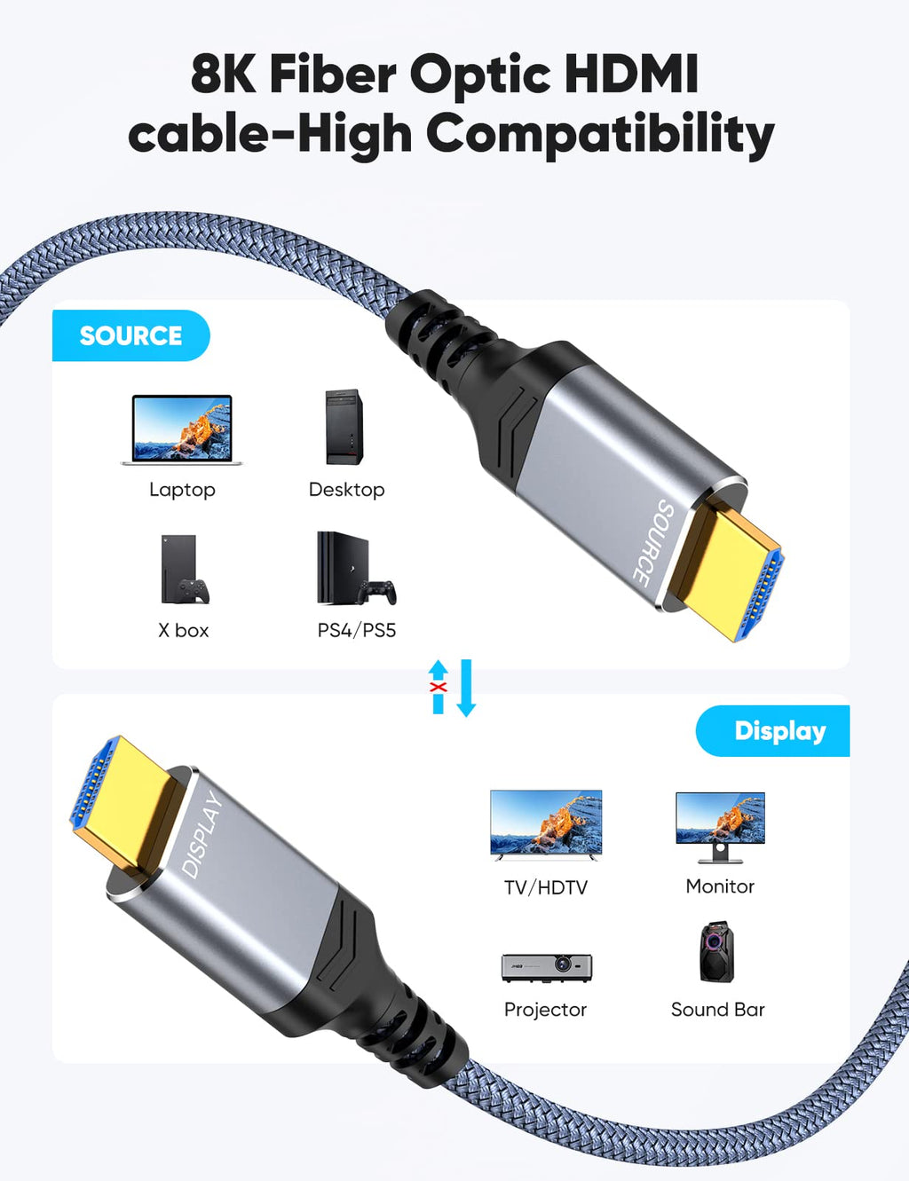 Highwings 8K 10K 4K HDMI Cable 48Gbps 6.6FT/2M, Certified Ultra High Speed 2.1 HDMI Cable Braided Cord-4K@120Hz 8K@60Hz, DTS:X, HDCP 2.2 & 2.3, HDR 10 Compatible with DVD Player/PS5/HDTV/Blu-ray - Flex Gamingproduct_type