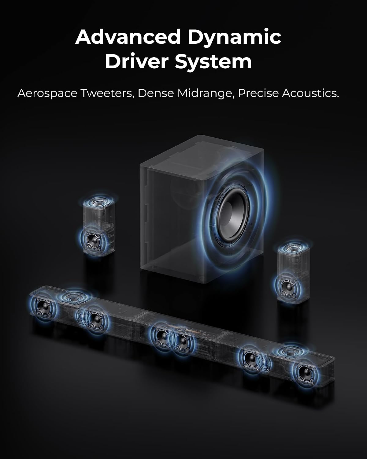 ULTIMEA Skywave X60 7.1.4ch Wireless Surround Sound System for Home Theater | with Dolby Atmos, 840W Sound Bar with 8" Wireless Subwoofer for TV, 28Hz Low Frequency, GaN Amplifier, 4K HDR Pass-Through