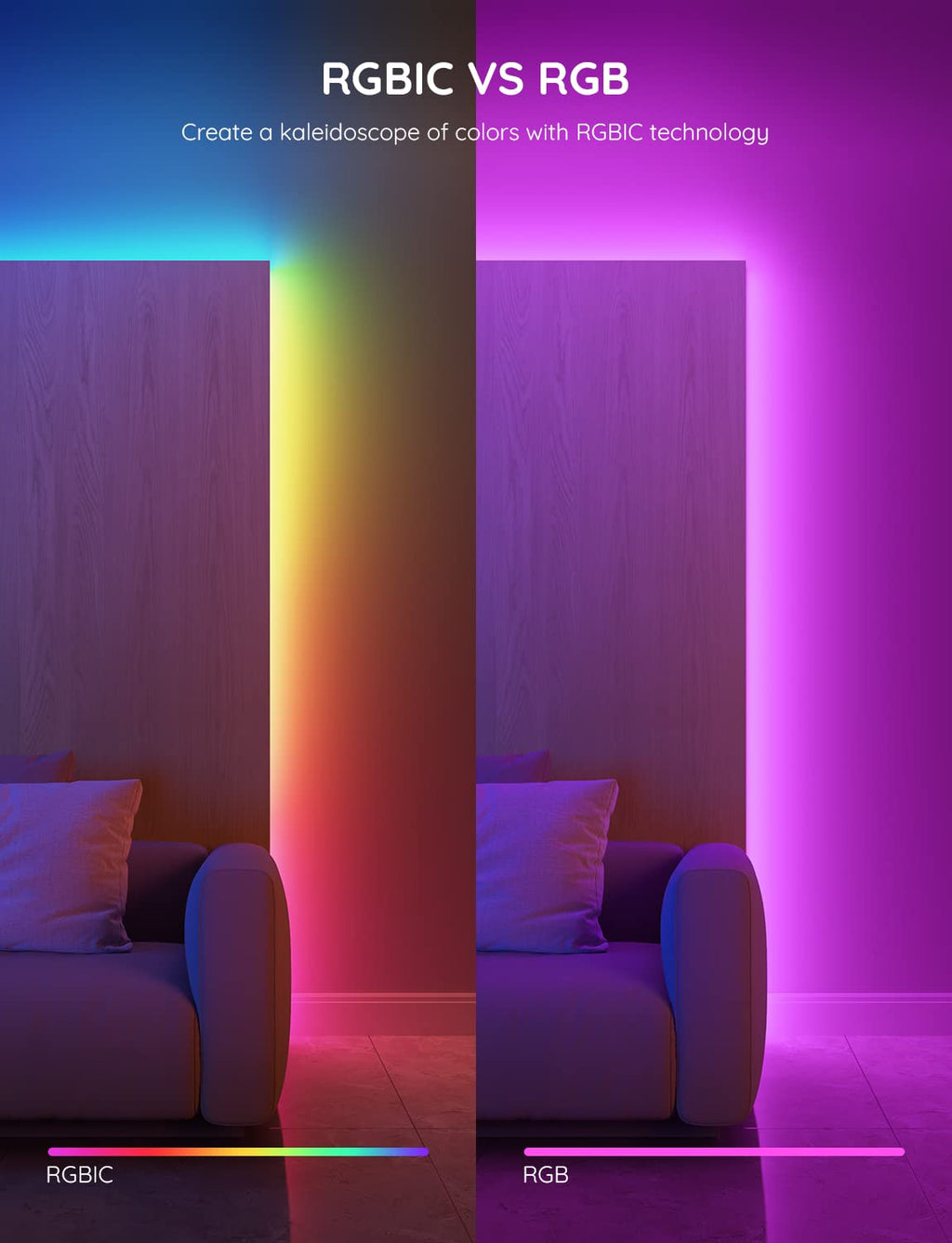 Govee Tira de luces LED RGBIC, luces LED inteligentes para recámara, luces LED Bluetooth con control de aplicación, múltiples colores en una línea, luces LED que cambian de color, sincronización de - Flex Gamingproduct_type