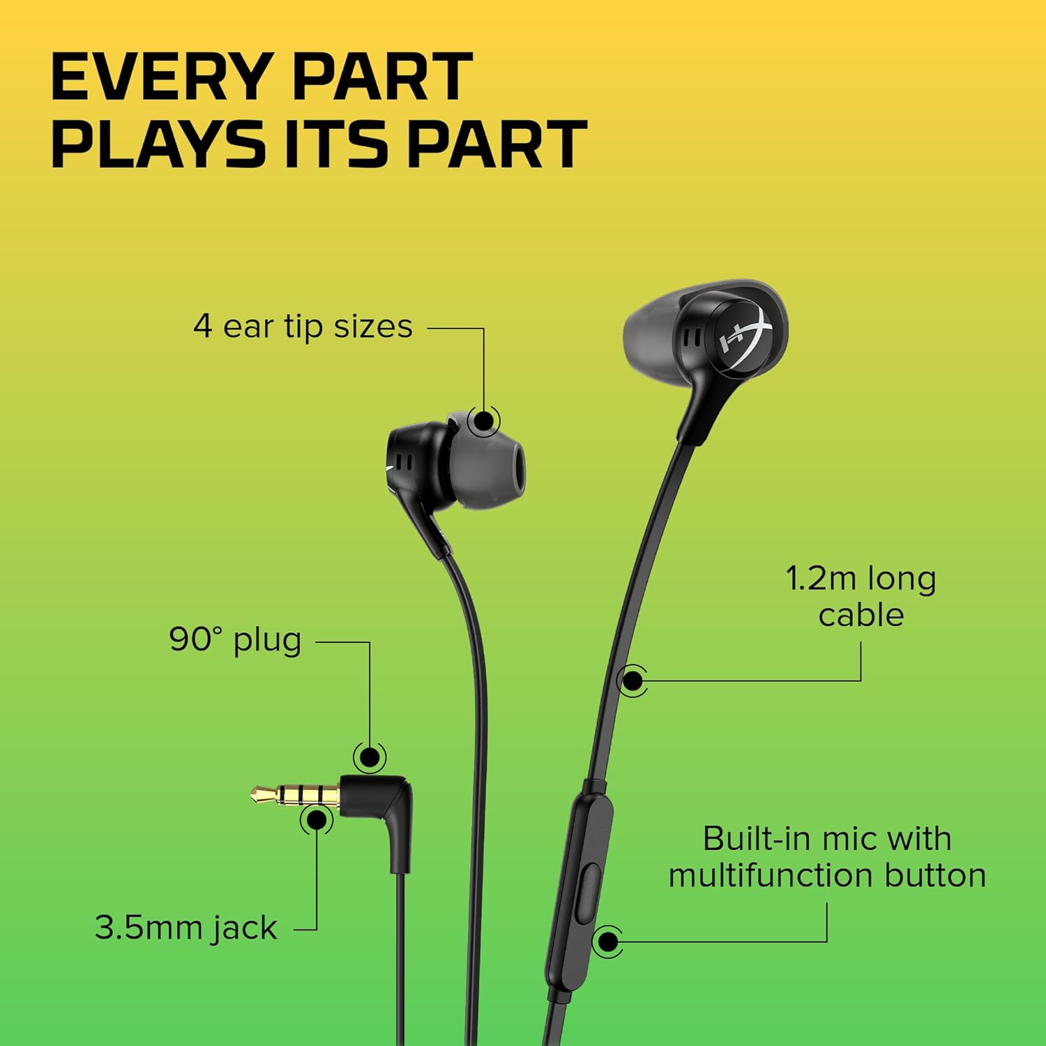 HyperX Cloud Earbuds II Wired Gaming Earbuds – 2 Colors
