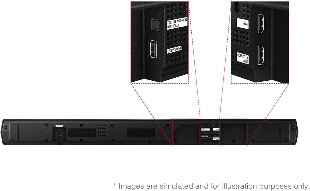 Samsung B & C-Series Soundbar Range – HW-B400F, B550F, B630F, B750F, B750D & C450