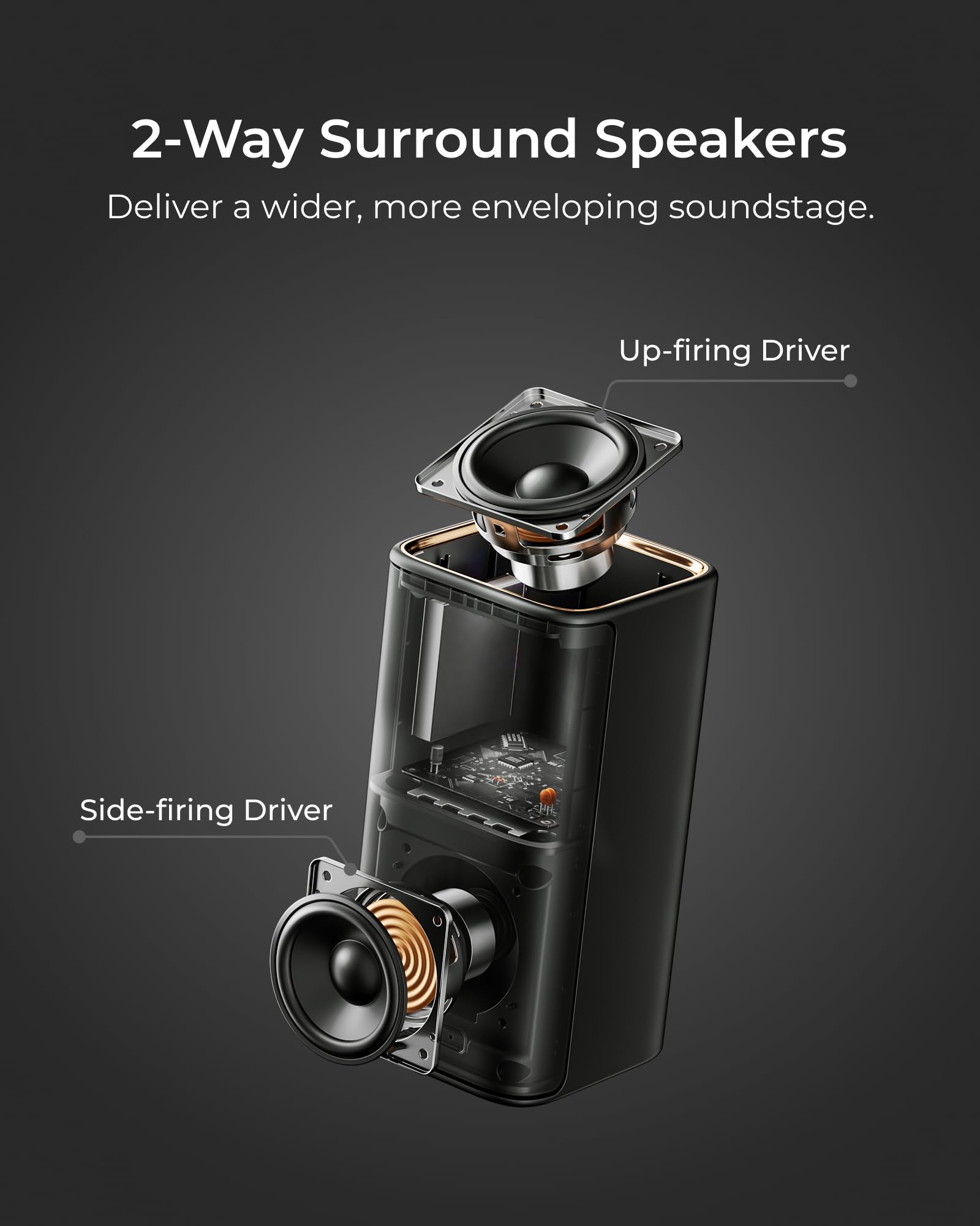 ULTIMEA Skywave X60 7.1.4ch Wireless Surround Sound System for Home Theater | with Dolby Atmos, 840W Sound Bar with 8" Wireless Subwoofer for TV, 28Hz Low Frequency, GaN Amplifier, 4K HDR Pass-Through