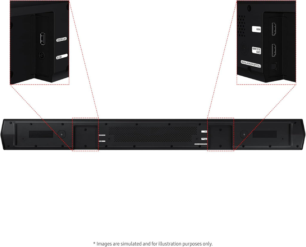 Samsung B & C-Series Soundbar Range – HW-B400F, B550F, B630F, B750F, B750D & C450