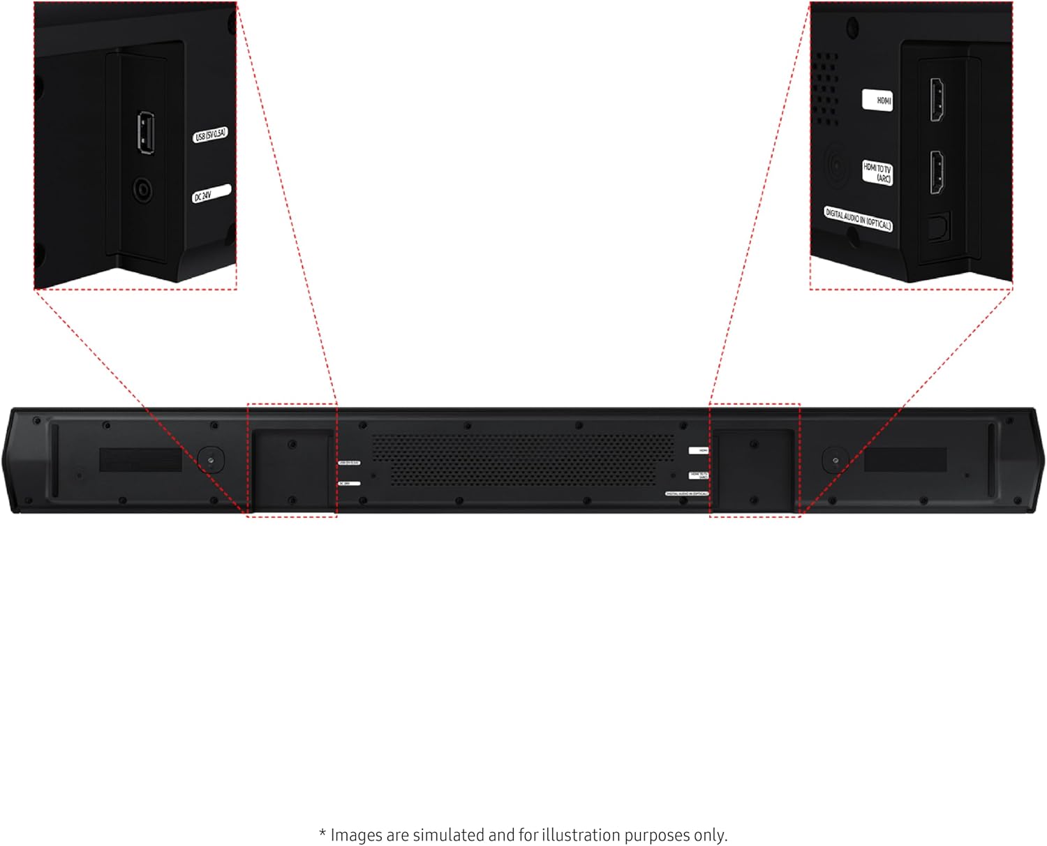 Samsung B & C-Series Soundbar Range – HW-B400F, B550F, B630F, B750F, B750D & C450