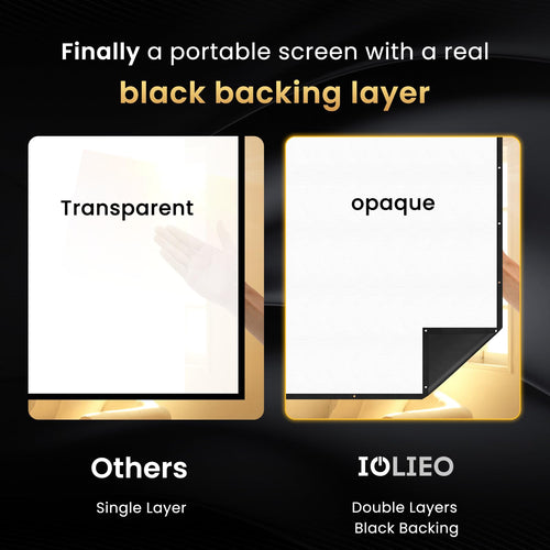 120 inch Projector Screen Upgraded- Black Backing, Straight Edges, Foldable, Washable and Wrinkle-Free - for Indoor Home Theater and Outdoor Cinema -White 16:9 by IOLIEO - Flex Gamingproduct_type