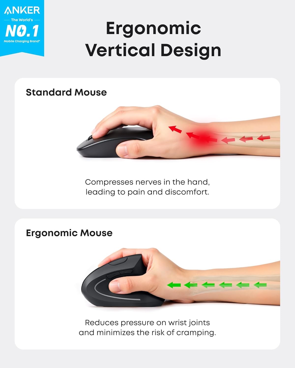 Anker 2.4G Wireless Vertical Ergonomic Optical Mouse for Work, Multi-Device Connectivity, 800/1200 /1600 DPI, 5 Buttons for Laptop, Desktop, PC - Black - Flex Gamingproduct_type