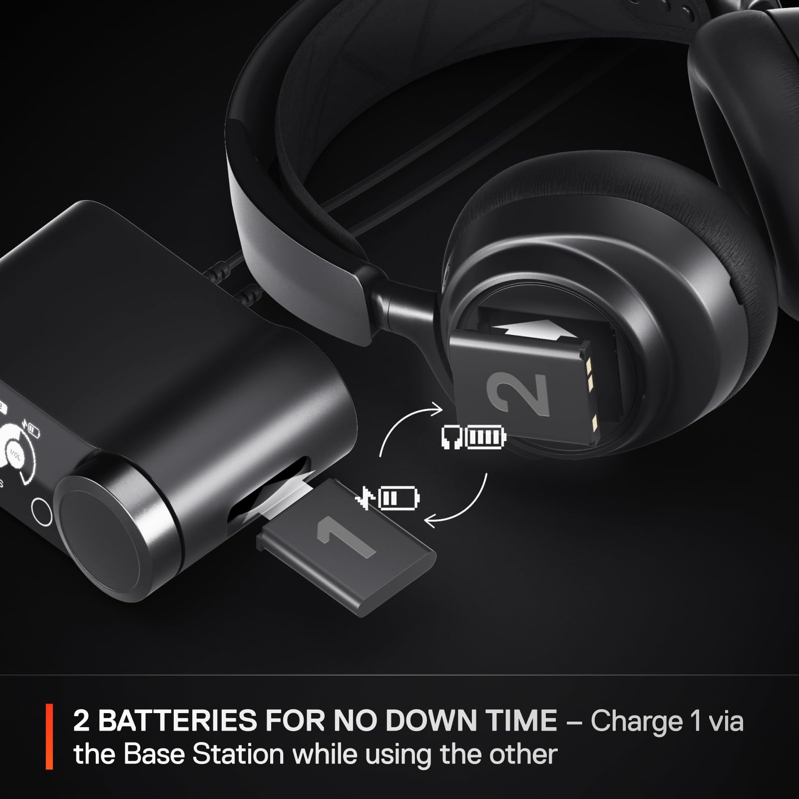 SteelSeries Arctis Nova Pro Wireless Gaming Headset – 2 Colors & 4 Styles