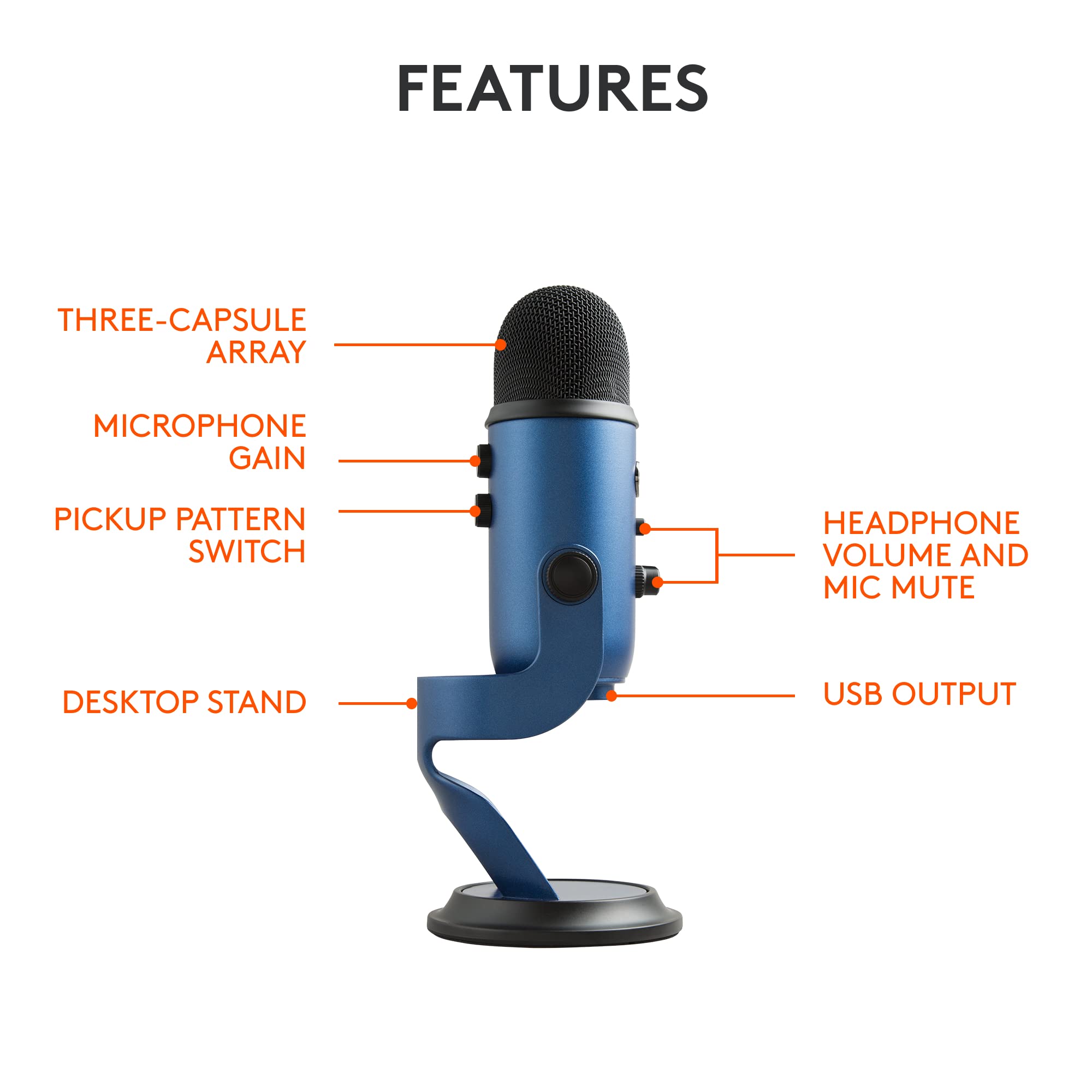 Logitech Creators Blue Yeti USB Microphone for PC, Mac, Gaming, Recording, Streaming, Podcasting, Studio and Computer Condenser Mic with Blue VO!CE effects, 4 Pickup Patterns, Plug and Play - Blackout | VO!CE effects, 4 pickup patterns, plug-and-play oper