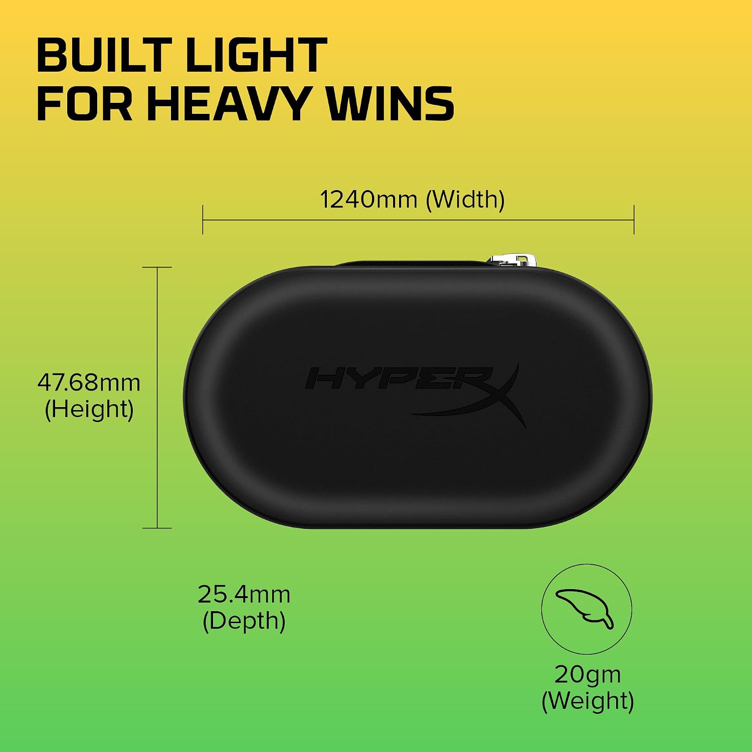 HyperX Cloud Earbuds II Wired Gaming Earbuds – 2 Colors