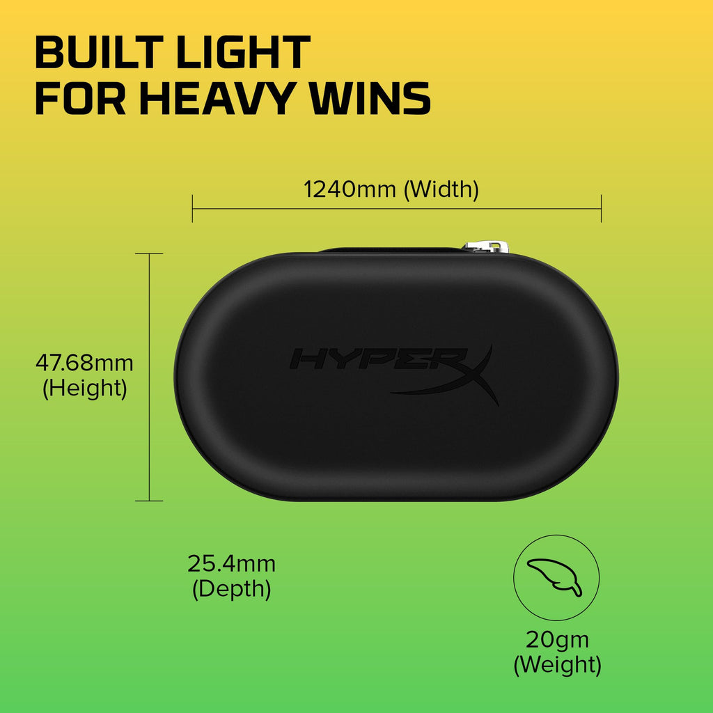 HyperX Cloud Earbuds II Wired Gaming Earbuds – 2 Colors