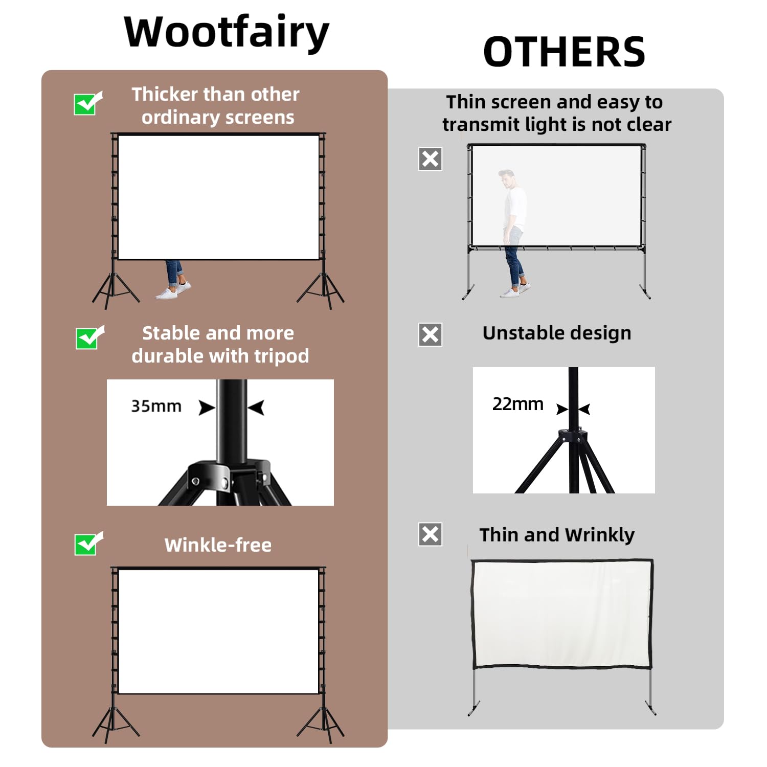 Wootfairy 180inch Projector Screen with Stand: Portable Wrinkle-Free Screen | Foldable 16:9 4K HD Front Rear Projection Movie Screen with Carry Bag for Indoor Outdoor Backyard Family Live Sports Night - Flex Gamingproduct_type
