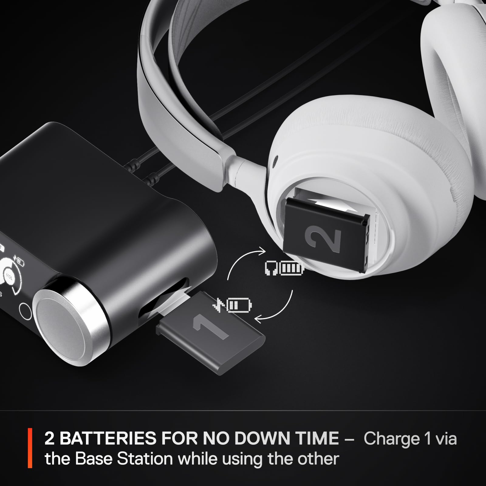 SteelSeries Arctis Nova Pro Wireless Gaming Headset – 2 Colors & 4 Styles
