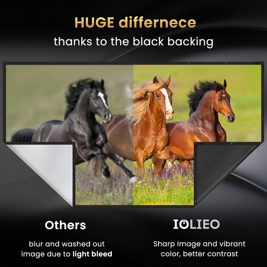 120 inch Projector Screen Upgraded- Black Backing, Straight Edges, Foldable, Washable and Wrinkle-Free - for Indoor Home Theater and Outdoor Cinema -White 16:9 by IOLIEO - Flex Gamingproduct_type