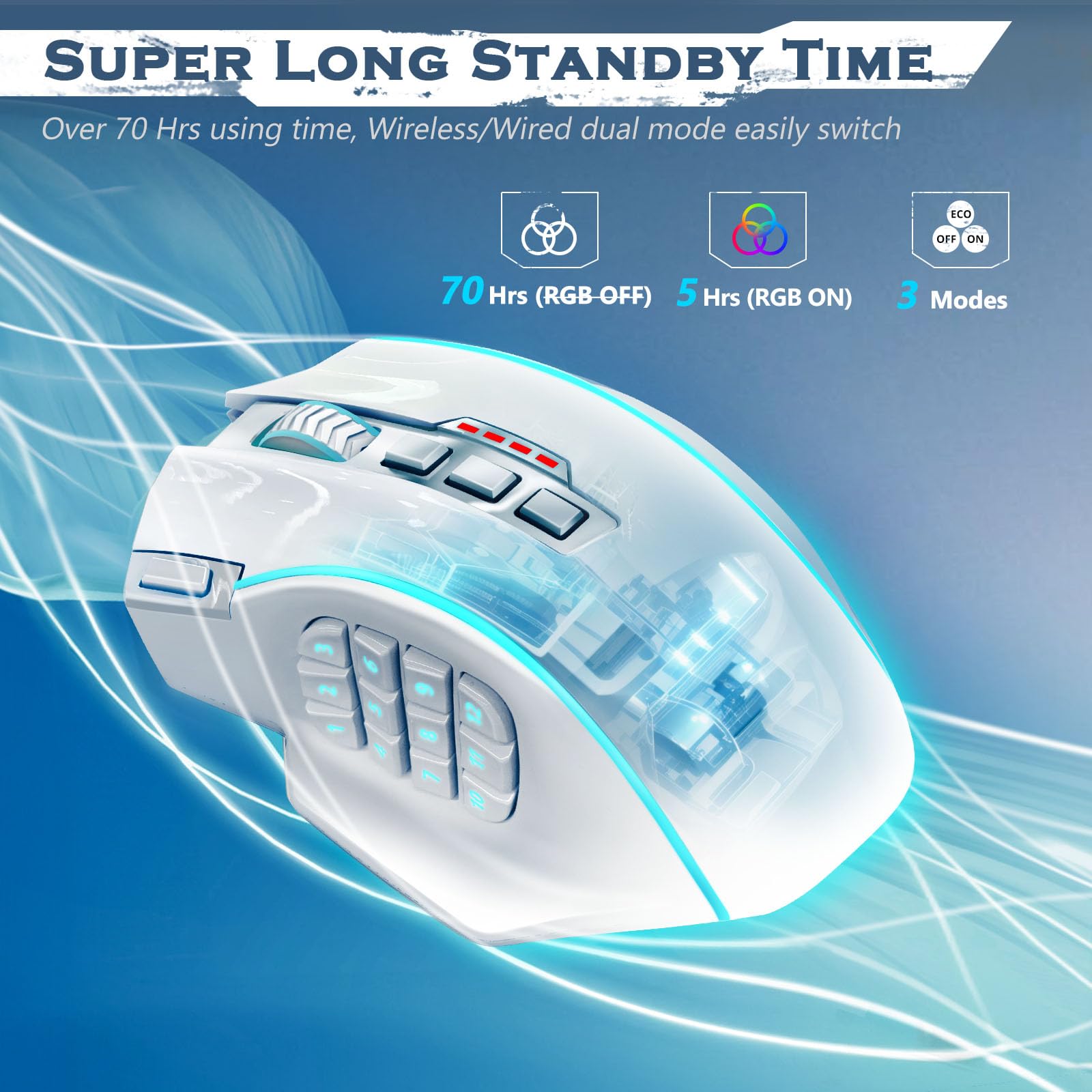 Redragon Gaming Mouse, MMO Mouse Gaming UP 12400 DPI, 19 Macro Programmable Buttons, RGB Mouse with 12 Side Buttons, 8 * 2.4g Weight Tuning for PC Laptop MOBA FPS, M901K, Black - Flex Gamingproduct_type