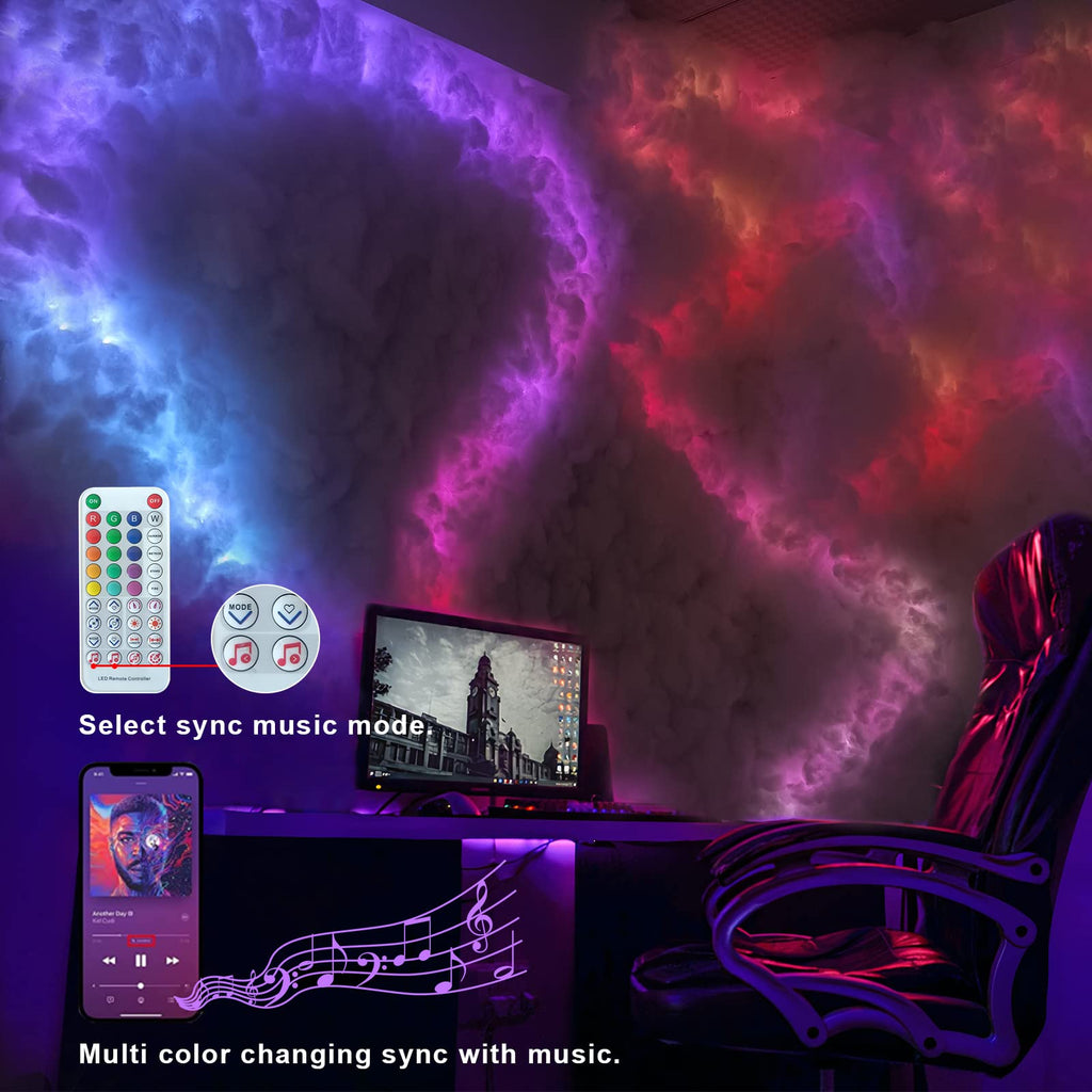 Fusehome 3D Cotton Thundercloud RGB LED Light – 2 Sizes