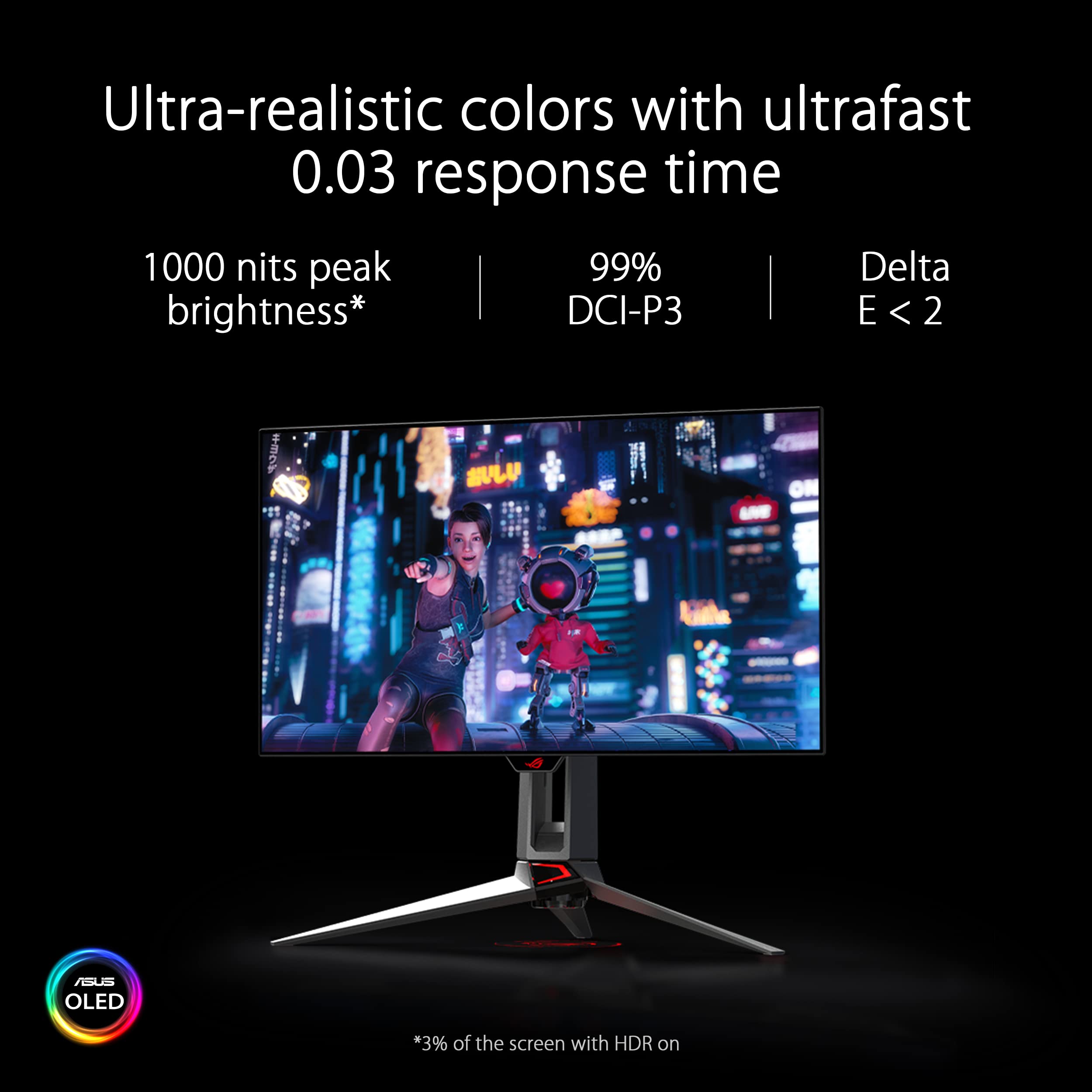ASUS ROG Strix OLED Gaming Monitor – 5 Styles