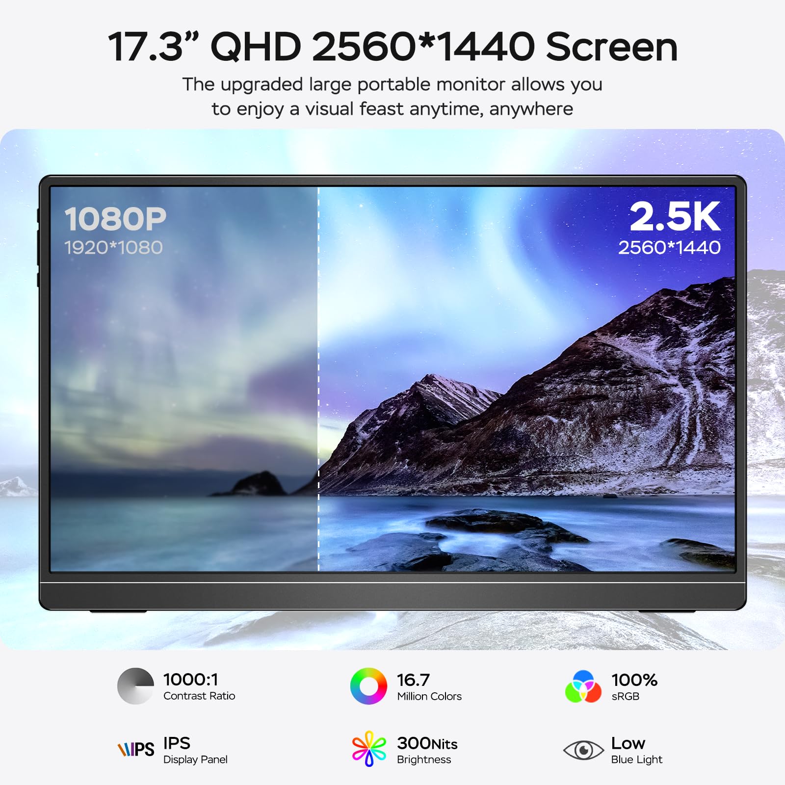 MNN Portable Monitor 15.6inch FHD 1080P 60Hz USB C HDMI Gaming Ultra-Slim IPS Display w/Smart Cover & Speakers,HDR Plug&Play, External Monitor for Laptop PC Phone Mac (15.6'' 1080P) - Flex Gamingproduct_type