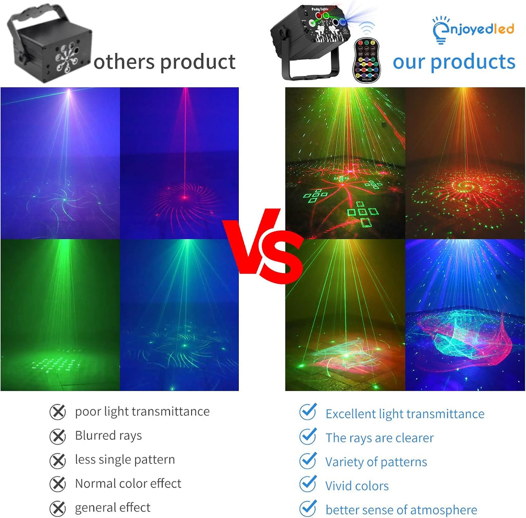 Enjoyedled 3-in-1 Nebula Laser DJ Stage Light – 2 Colors