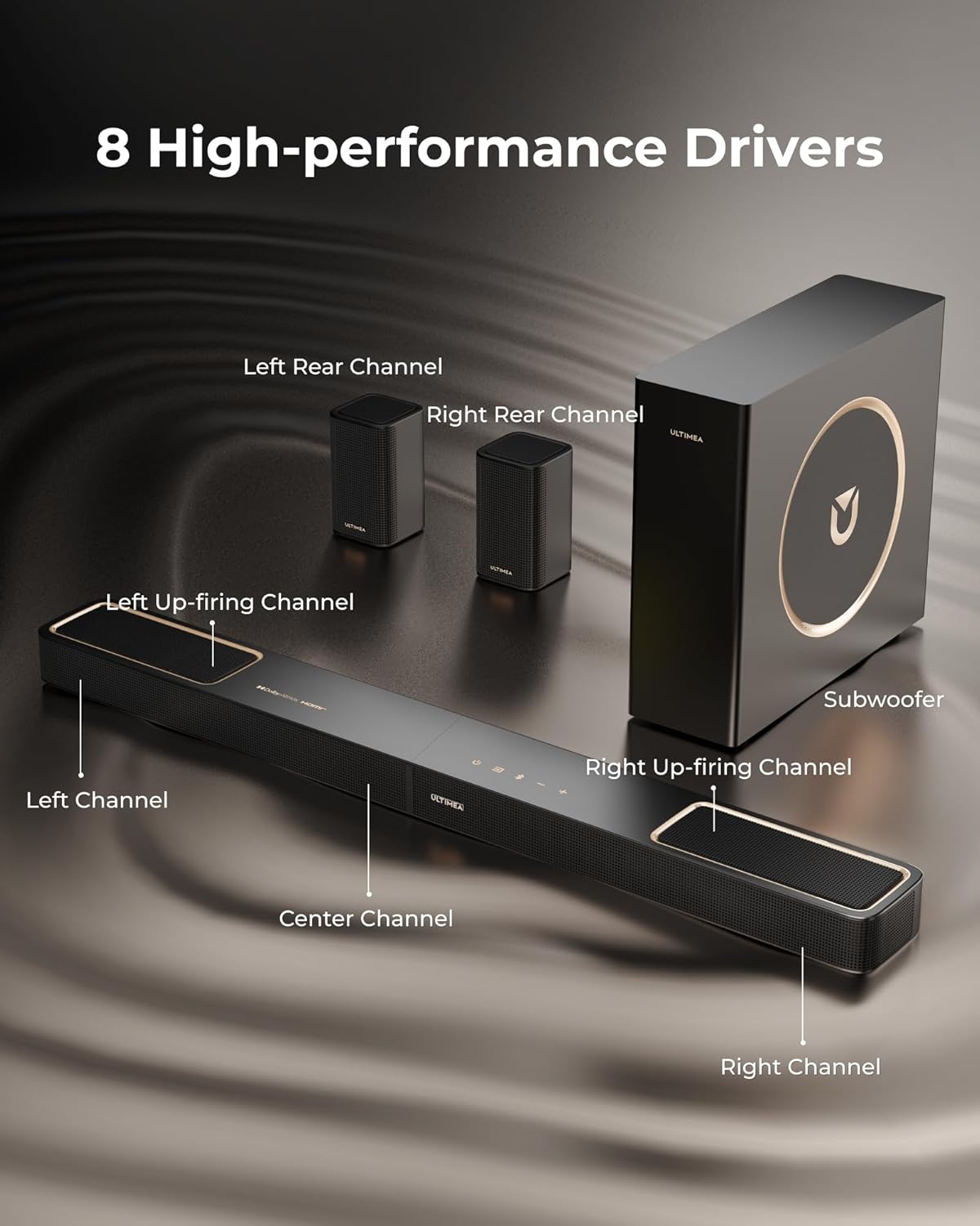 ULTIMEA 5.1.2ch Sound Bar with Dolby Atmos, Surround Sound System for TV with 2 Surround Speakers, Sound Bar for Smart TV, Soundbar for Home Theater, BT 5.4, HDMI eARC, Skywave F40 (New, 2026 Model) - Flex Gamingproduct_type