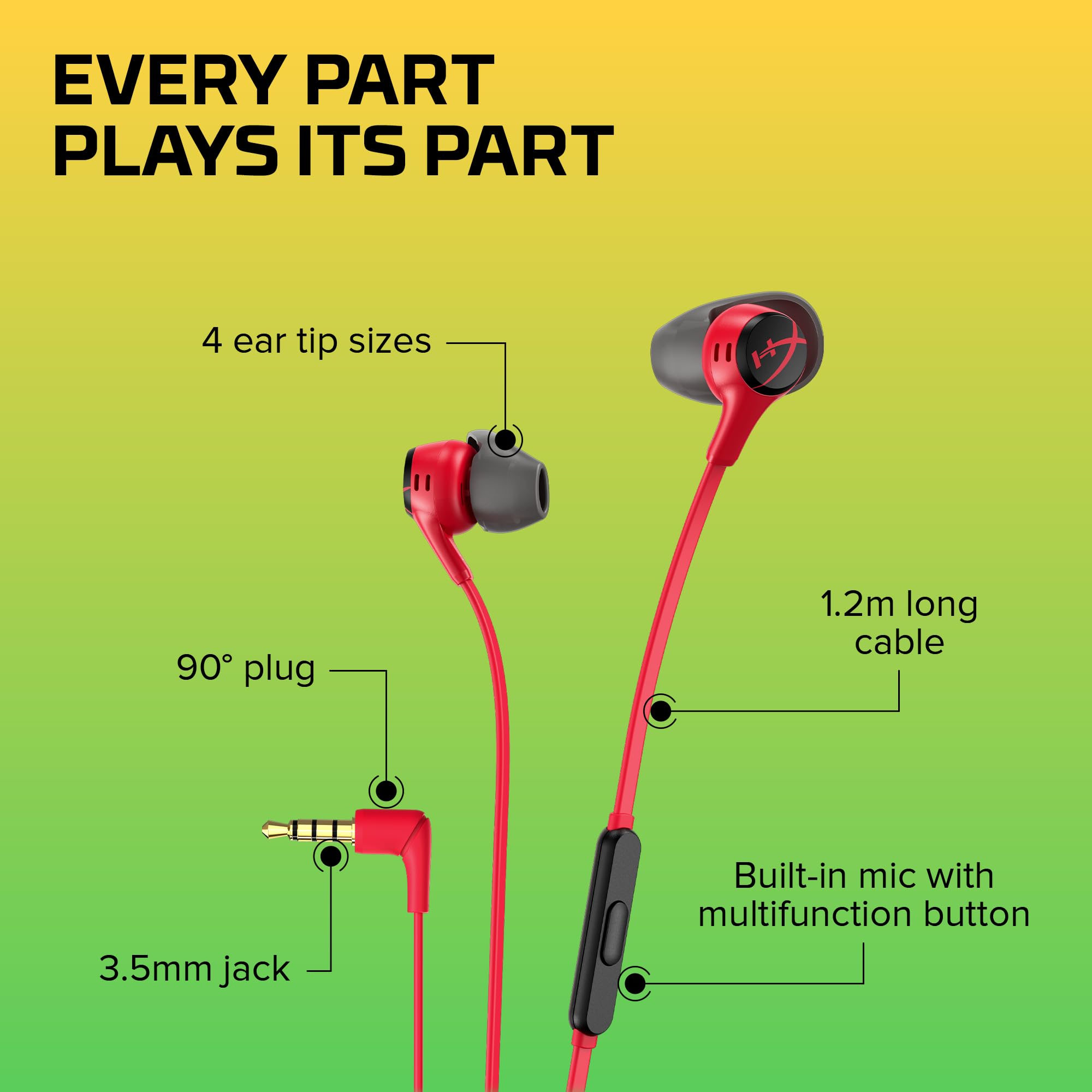 HyperX Cloud Earbuds II Wired Gaming Earbuds – 2 Colors