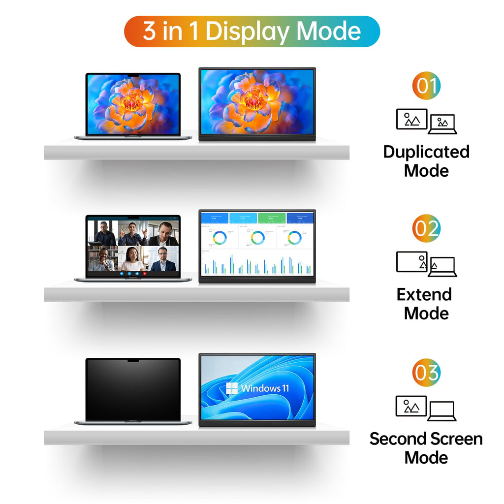 MNN Portable Monitor 15.6inch FHD 1080P 60Hz USB C HDMI Gaming Ultra-Slim IPS Display w/Smart Cover & Speakers,HDR Plug&Play, External Monitor for Laptop PC Phone Mac (15.6'' 1080P) - Flex Gamingproduct_type
