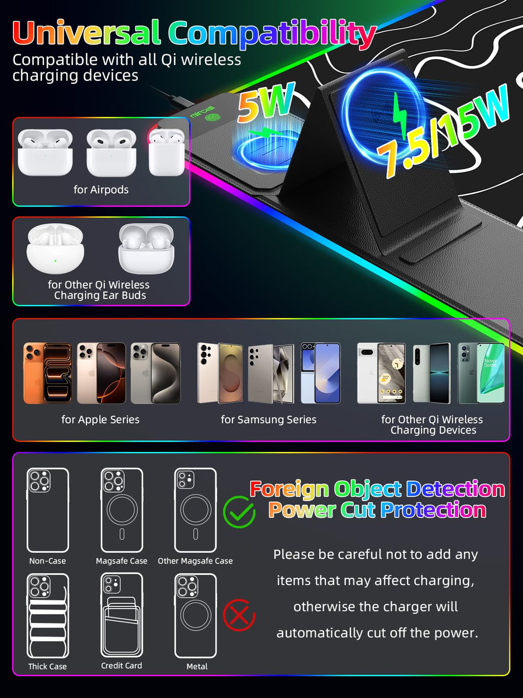 XXL Mouse Pad with Phone Holder - Black, RGB Desk Mat with 15W Fast Charging, LED Gaming Mousepad with 11 Light Colors, Waterproof Non-Slip Pad for Office & Home (Wave) - Flex Gamingproduct_type