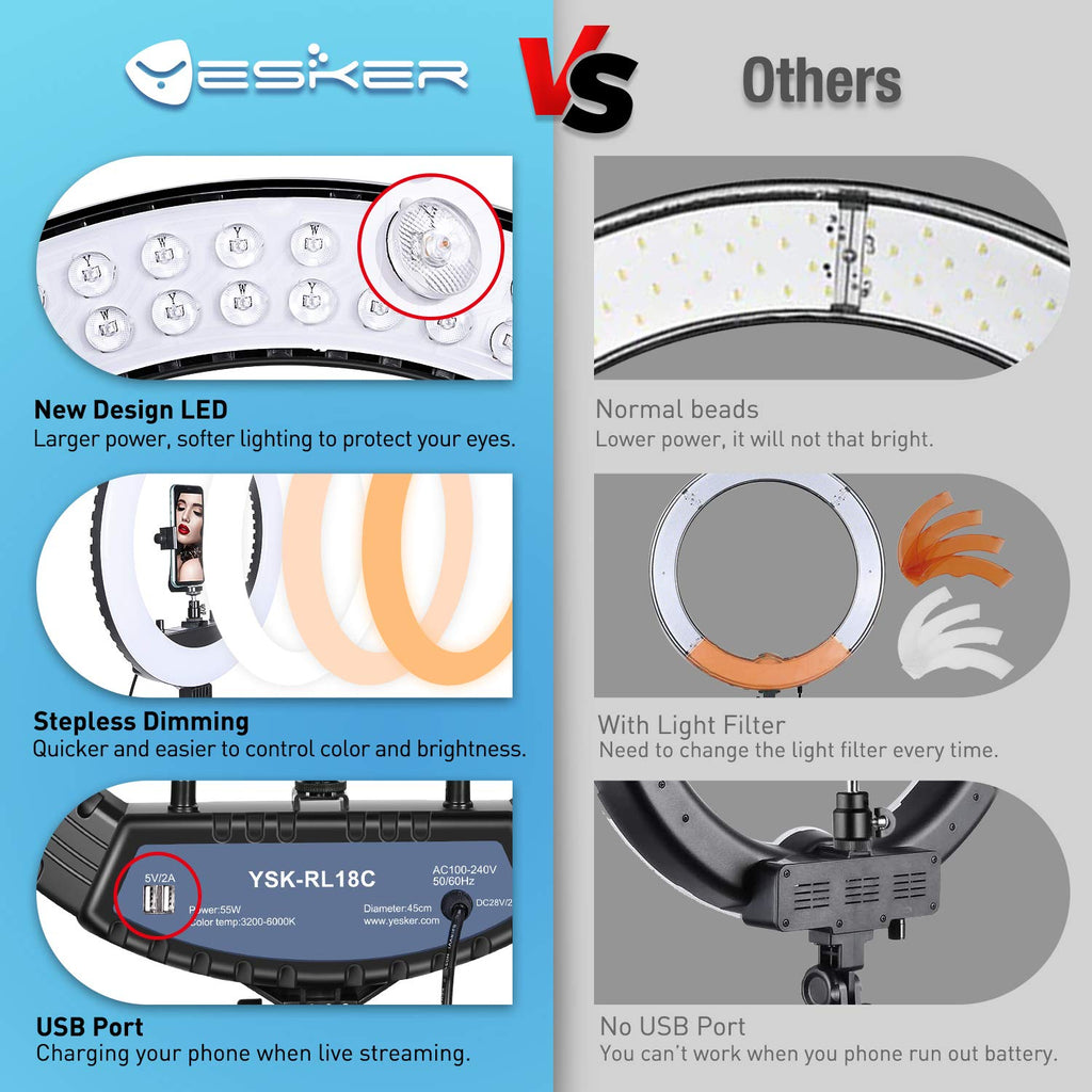 Yesker Ring Light with Tripod Stand and Phone Holder 18 Inch RGB Ringlight 25 RGB Modes Bi-Color Adjustable 2700–7000K LED Selfie Halo Light Kit for Live Stream Photography Zoom Makeup Youtobe Tiktok