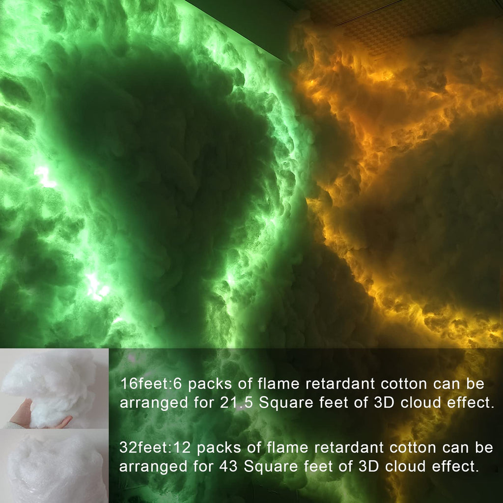 Fusehome 3D Cotton Thundercloud RGB LED Light – 2 Sizes