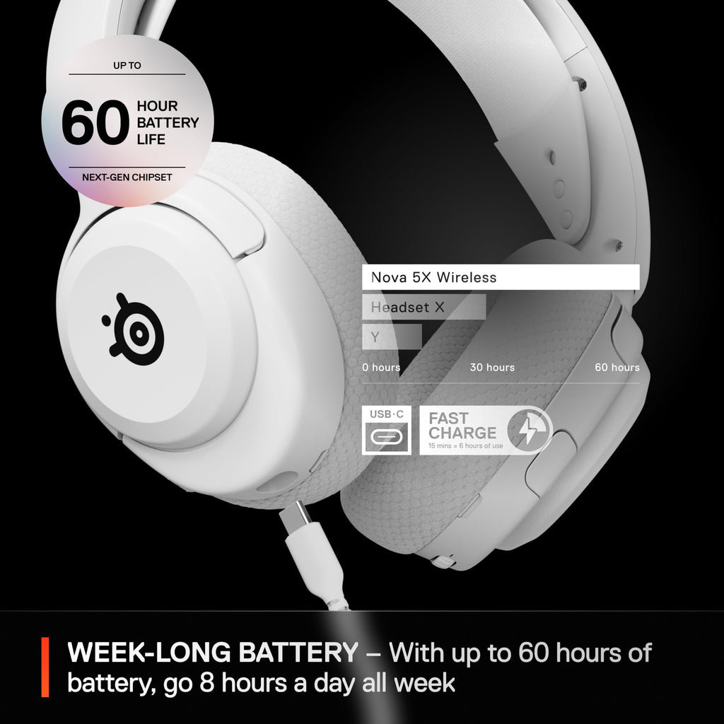 SteelSeries Arctis Nova 5 Wireless Gaming Headset – 3 Styles & 2 Colors