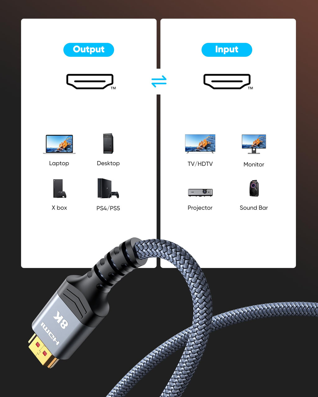 Highwings 8K 10K 4K HDMI Cable 48Gbps 6.6FT/2M, Certified Ultra High Speed 2.1 HDMI Cable Braided Cord-4K@120Hz 8K@60Hz, DTS:X, HDCP 2.2 & 2.3, HDR 10 Compatible with DVD Player/PS5/HDTV/Blu-ray - Flex Gamingproduct_type