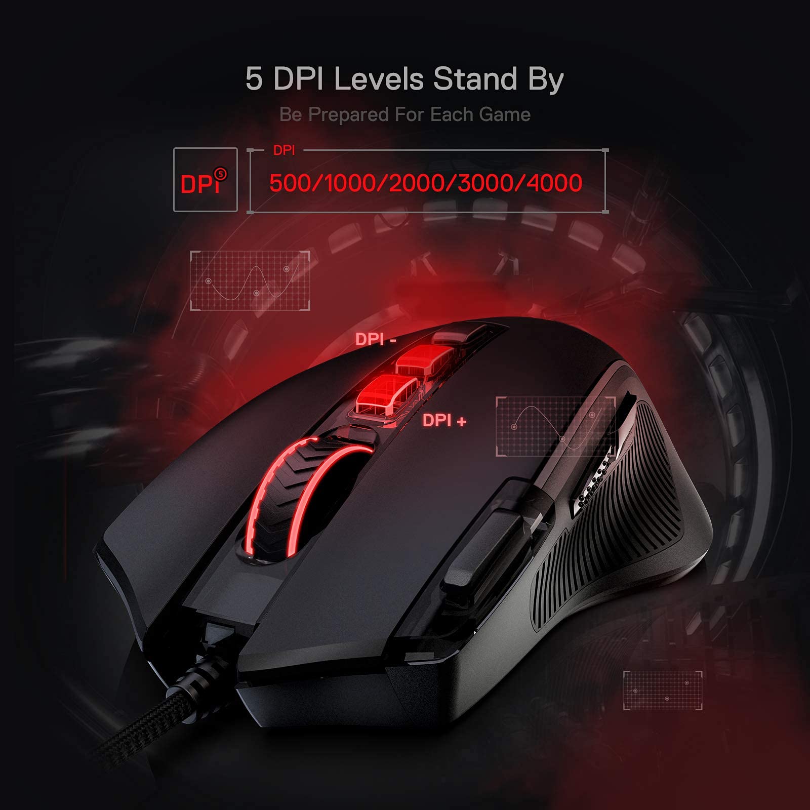 Redragon M612 Predator RGB Gaming Mouse, 8000 DPI Wired Optical Mouse with 11 Programmable Buttons & 5 Backlit Modes, Software Supports DIY Keybinds Rapid Fire Button - Flex Gamingproduct_type