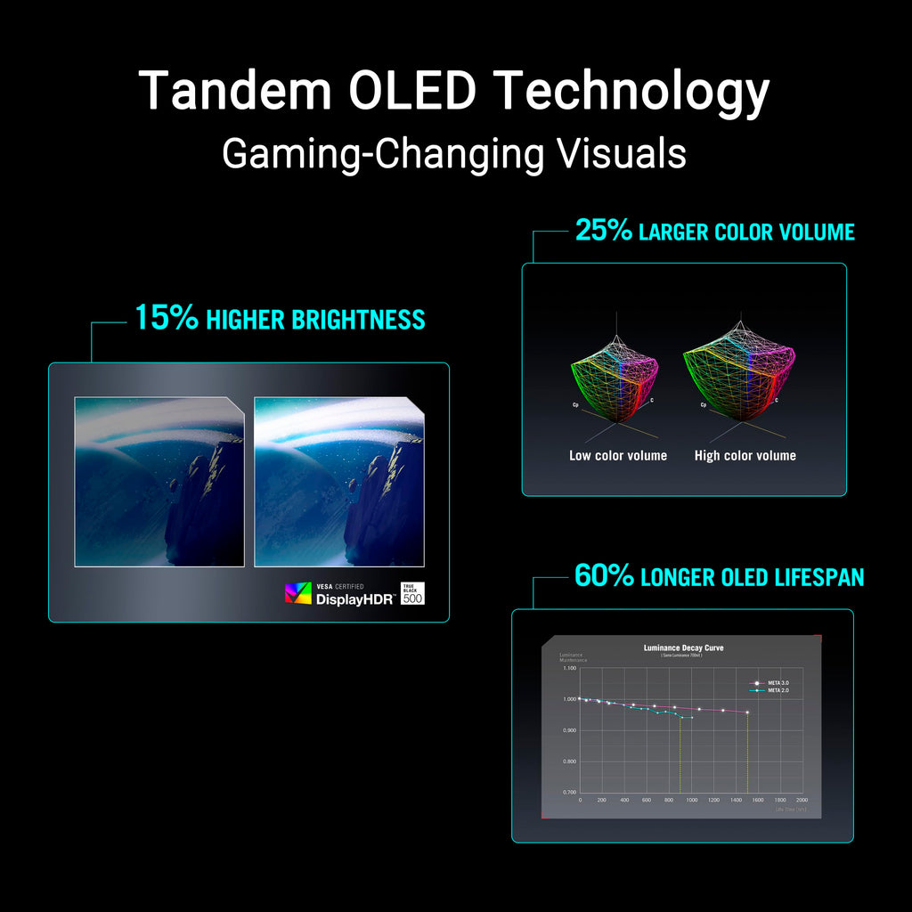ASUS ROG Swift OLED Gaming Monitor – 4 Styles
