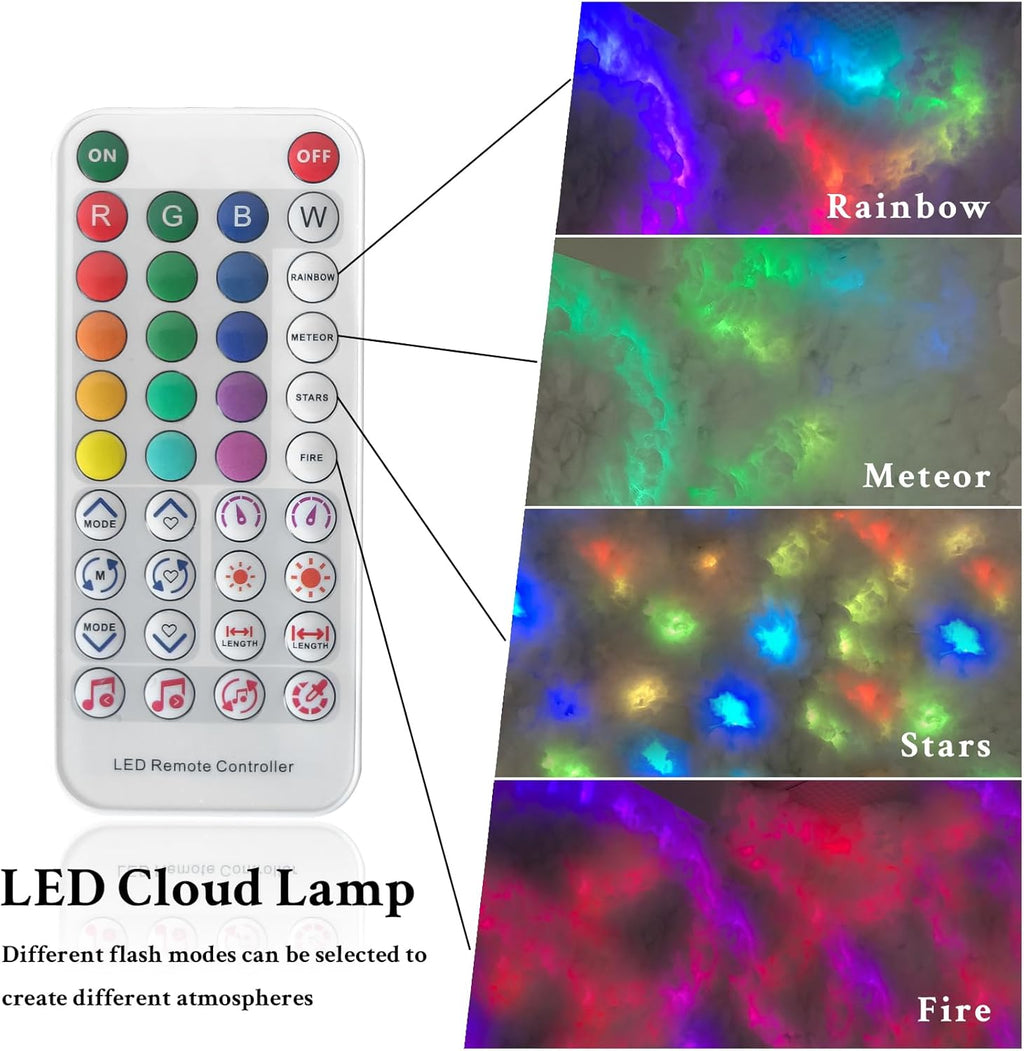 Fusehome 3D Cotton Thundercloud RGB LED Light – 2 Sizes