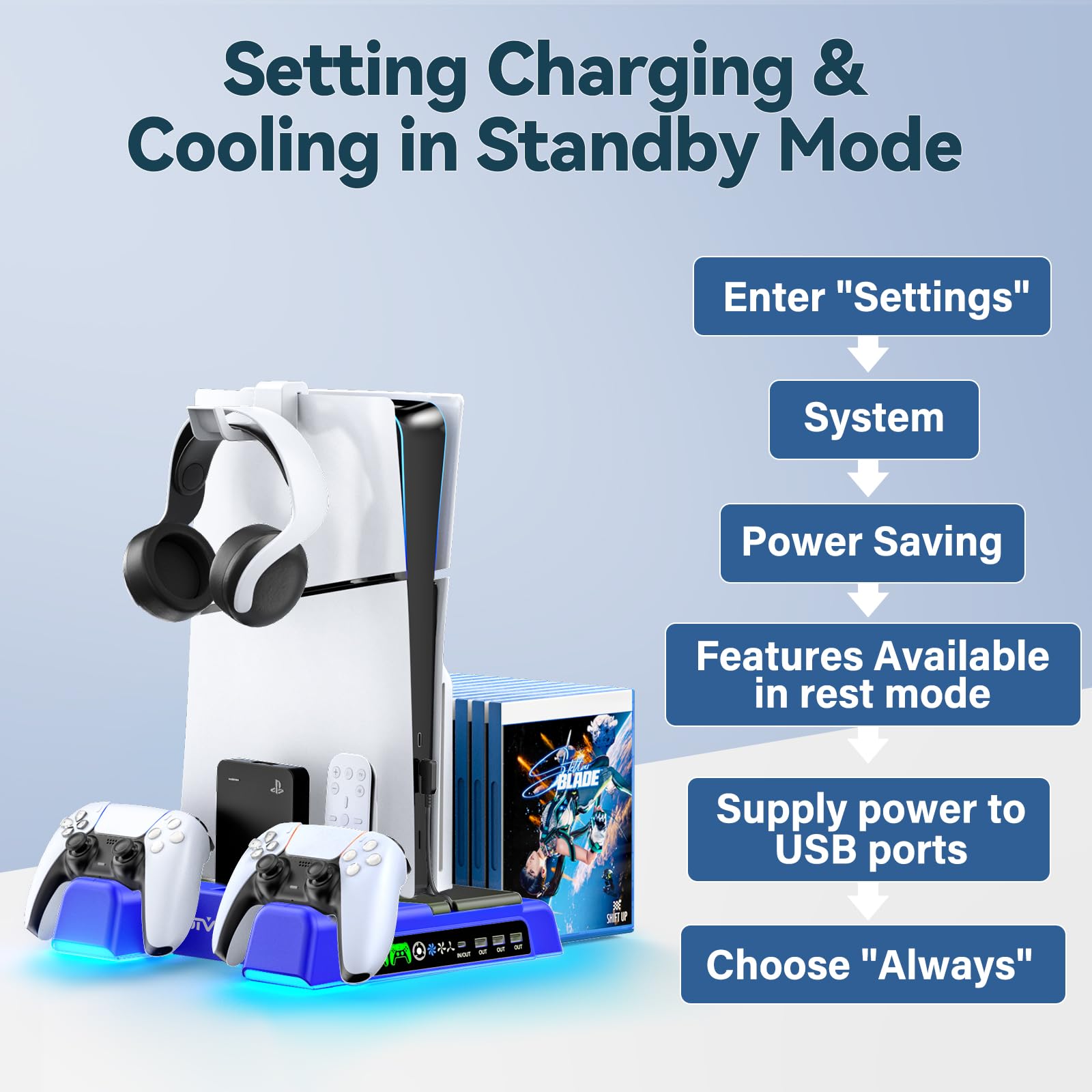 OIVO PS5 Stand & Cooling Station with Controller Charging – 5 Colours