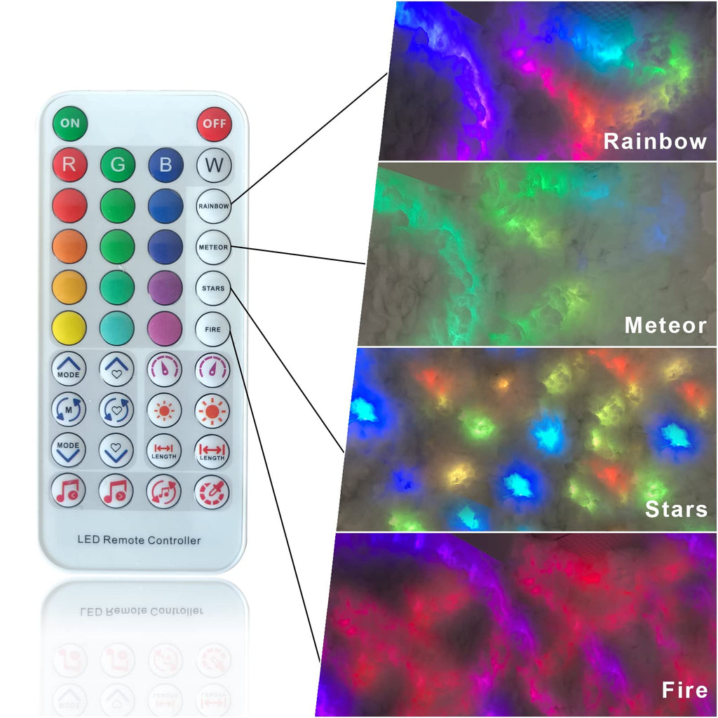 Fusehome 3D Cotton Thundercloud RGB LED Light – 2 Sizes