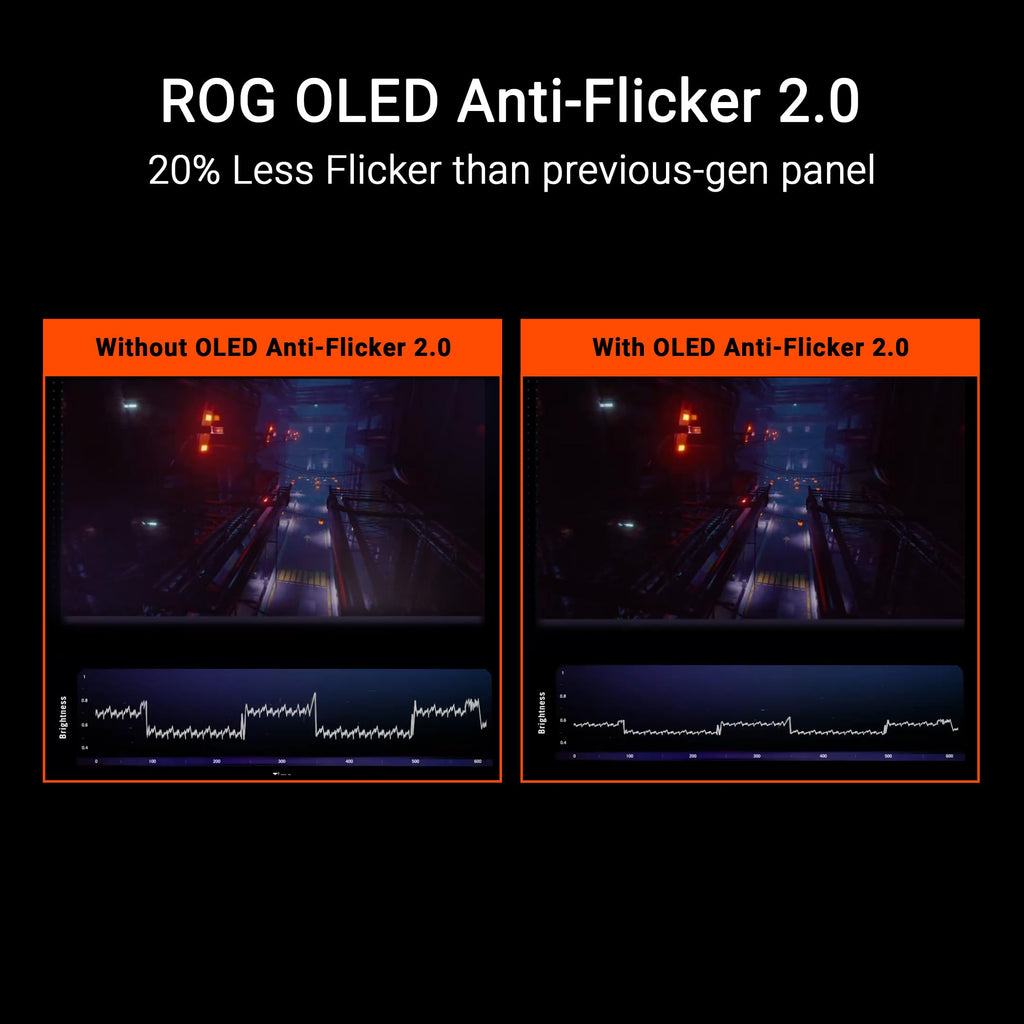 ASUS ROG Strix OLED Gaming Monitor – 5 Styles