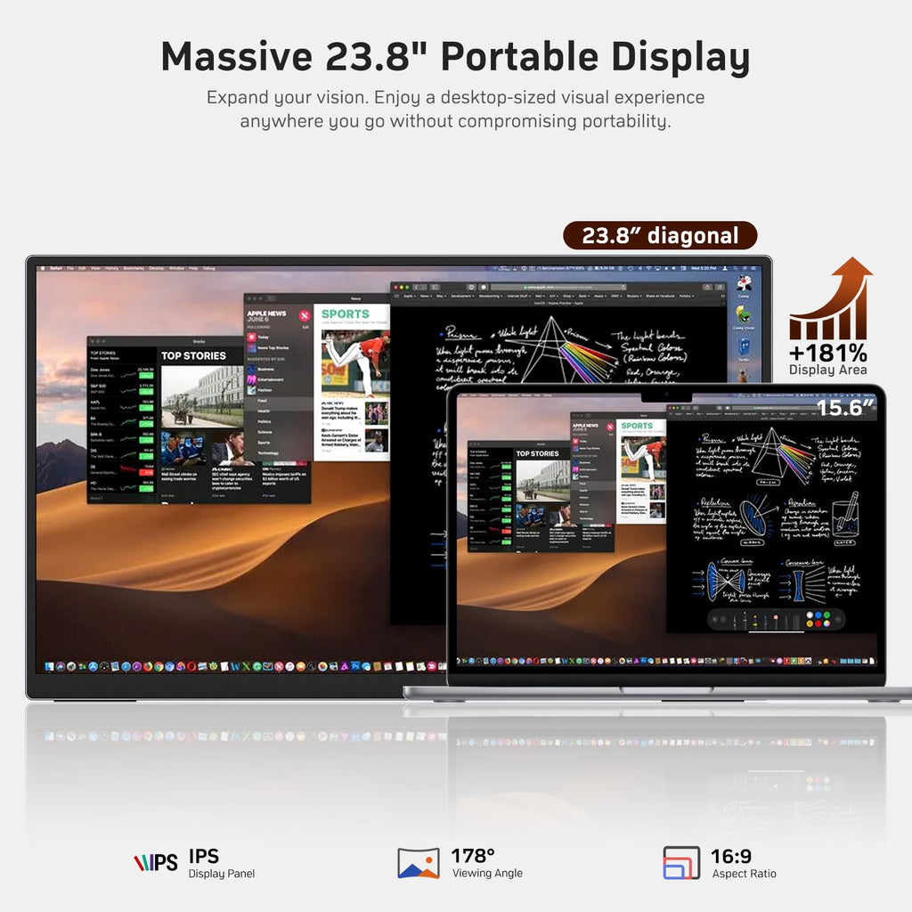 MNN Portable Monitor 15.6inch FHD 1080P 60Hz USB C HDMI Gaming Ultra-Slim IPS Display w/Smart Cover & Speakers,HDR Plug&Play, External Monitor for Laptop PC Phone Mac (15.6'' 1080P) - Flex Gamingproduct_type