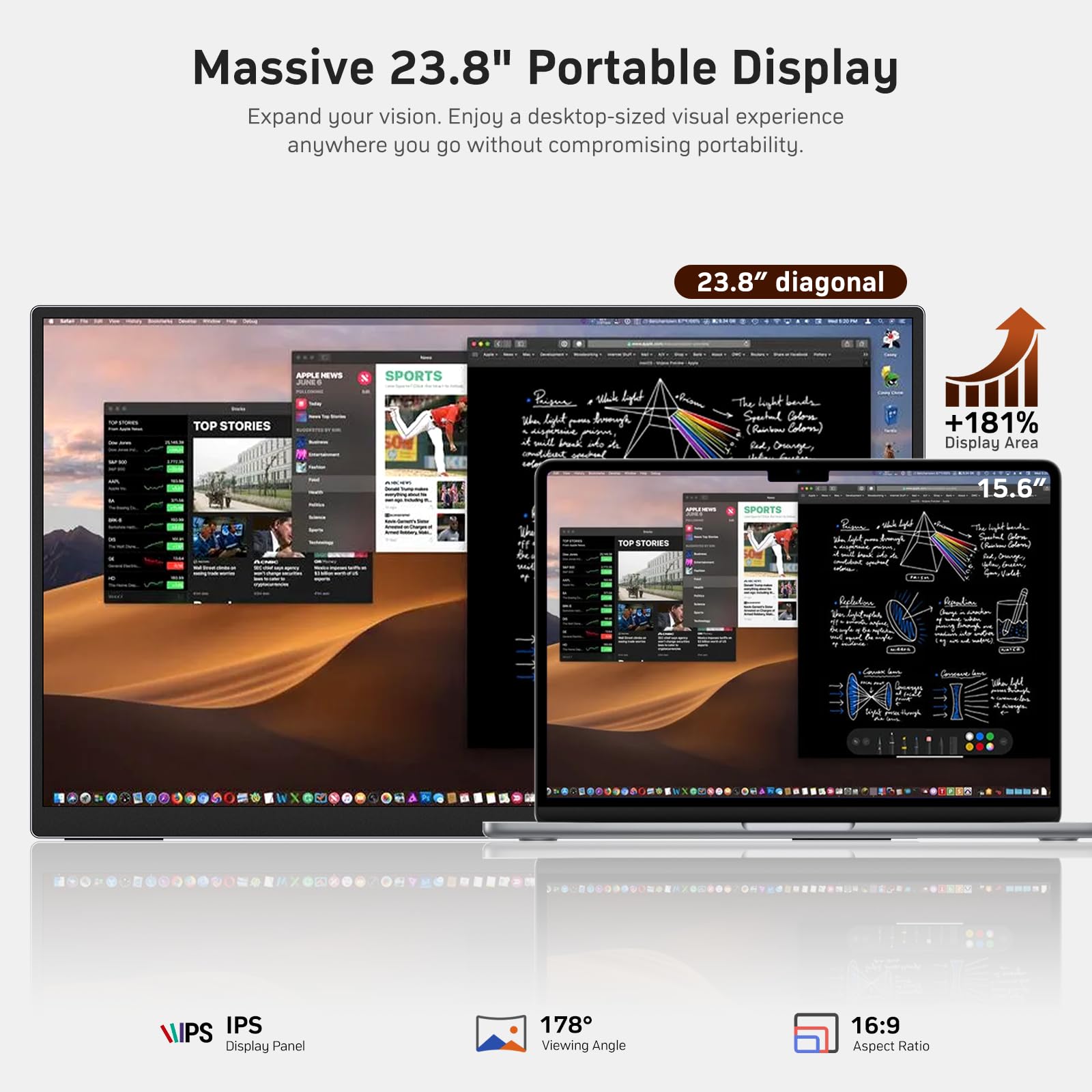 MNN Portable Monitor 15.6inch FHD 1080P 60Hz USB C HDMI Gaming Ultra-Slim IPS Display w/Smart Cover & Speakers,HDR Plug&Play, External Monitor for Laptop PC Phone Mac (15.6'' 1080P) - Flex Gamingproduct_type