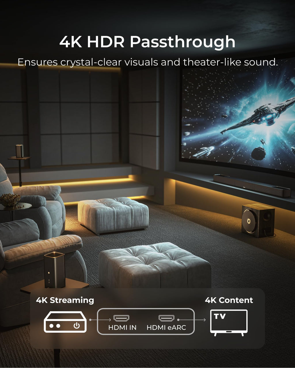 ULTIMEA Skywave X60 7.1.4ch Wireless Surround Sound System for Home Theater | with Dolby Atmos, 840W Sound Bar with 8" Wireless Subwoofer for TV, 28Hz Low Frequency, GaN Amplifier, 4K HDR Pass-Through