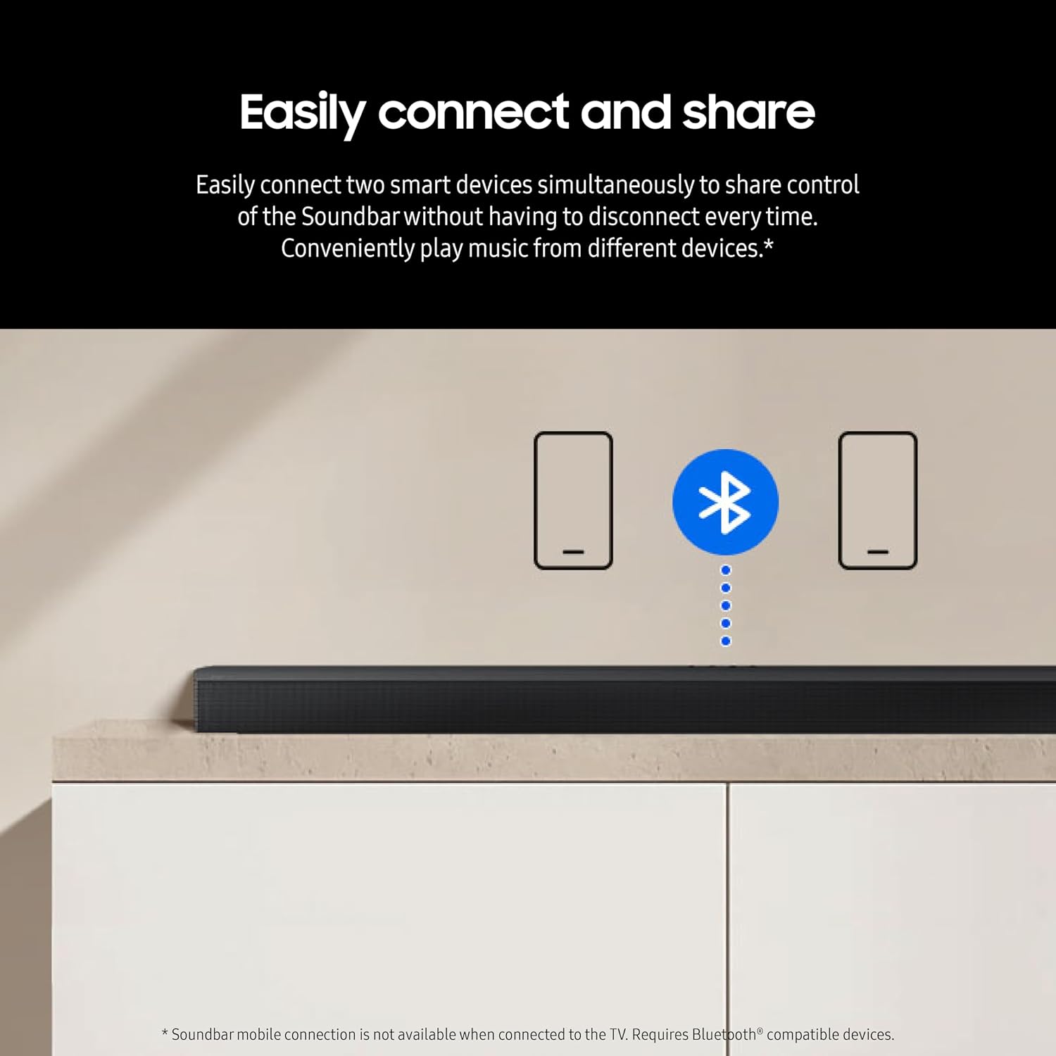 Samsung B & C-Series Soundbar Range – HW-B400F, B550F, B630F, B750F, B750D & C450