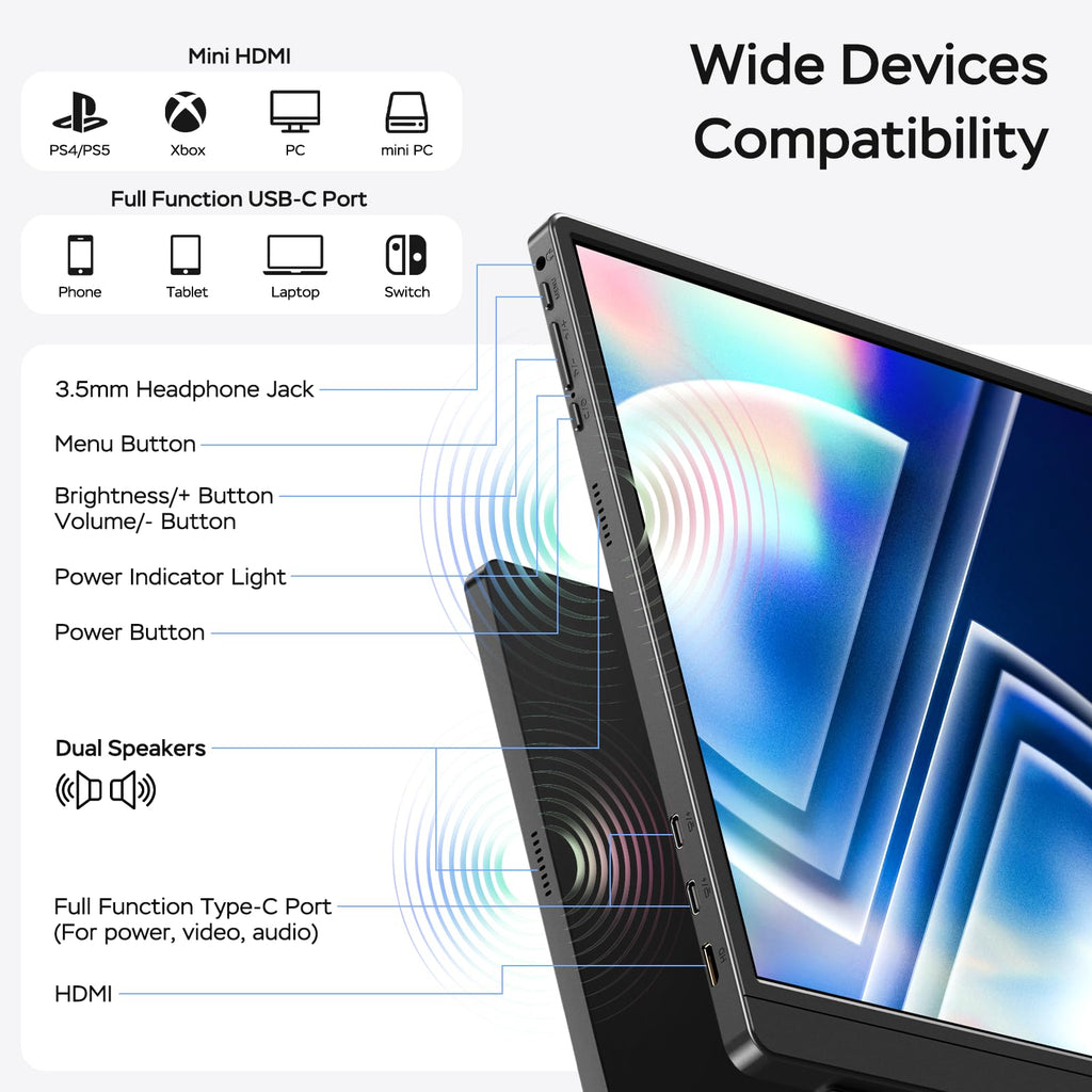 MNN Portable Monitor 15.6inch FHD 1080P 60Hz USB C HDMI Gaming Ultra-Slim IPS Display w/Smart Cover & Speakers,HDR Plug&Play, External Monitor for Laptop PC Phone Mac (15.6'' 1080P) - Flex Gamingproduct_type
