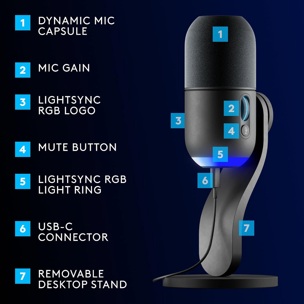 Logitech G Yeti GX Dynamic RGB Gaming/Podcast USB Microphone - Black | LIGHTSYNC, USB mic for streaming, supercardioid, USB plug and play for PC/Mac