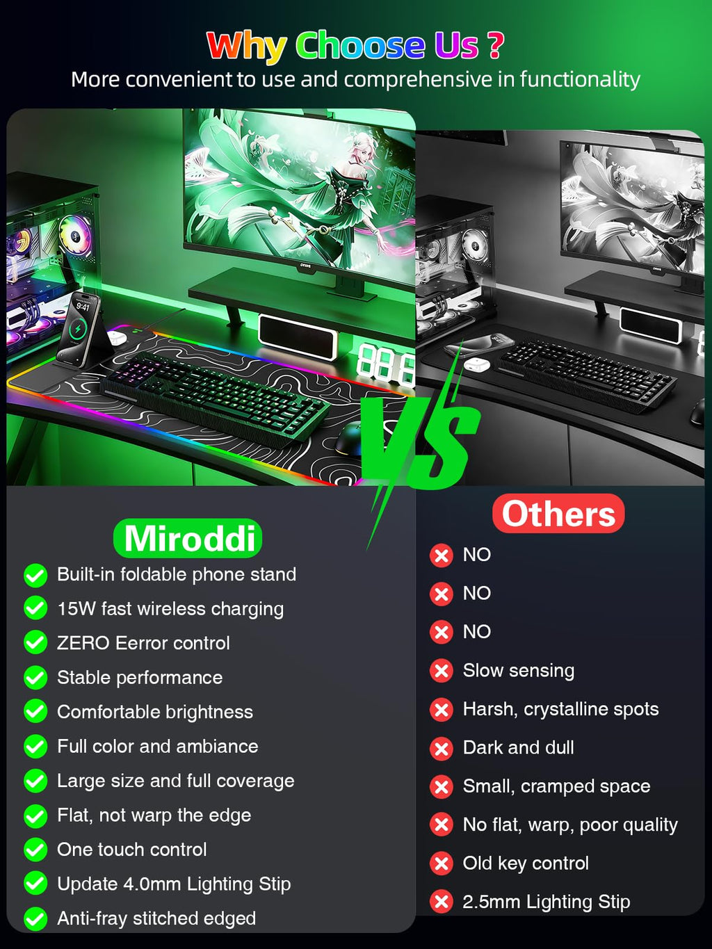 XXL Mouse Pad with Phone Holder - Black, RGB Desk Mat with 15W Fast Charging, LED Gaming Mousepad with 11 Light Colors, Waterproof Non-Slip Pad for Office & Home (Wave) - Flex Gamingproduct_type