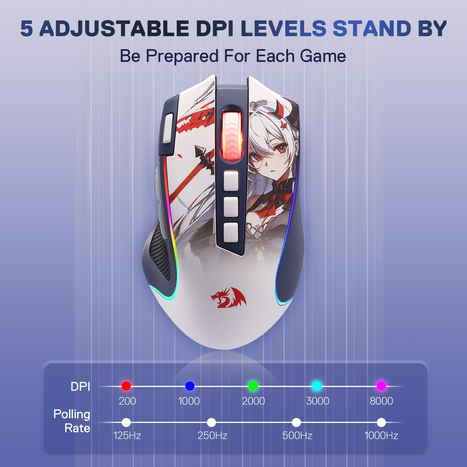 Redragon M612 Predator RGB Gaming Mouse, 8000 DPI Wired Optical Mouse with 11 Programmable Buttons & 5 Backlit Modes, Software Supports DIY Keybinds Rapid Fire Button - Flex Gamingproduct_type