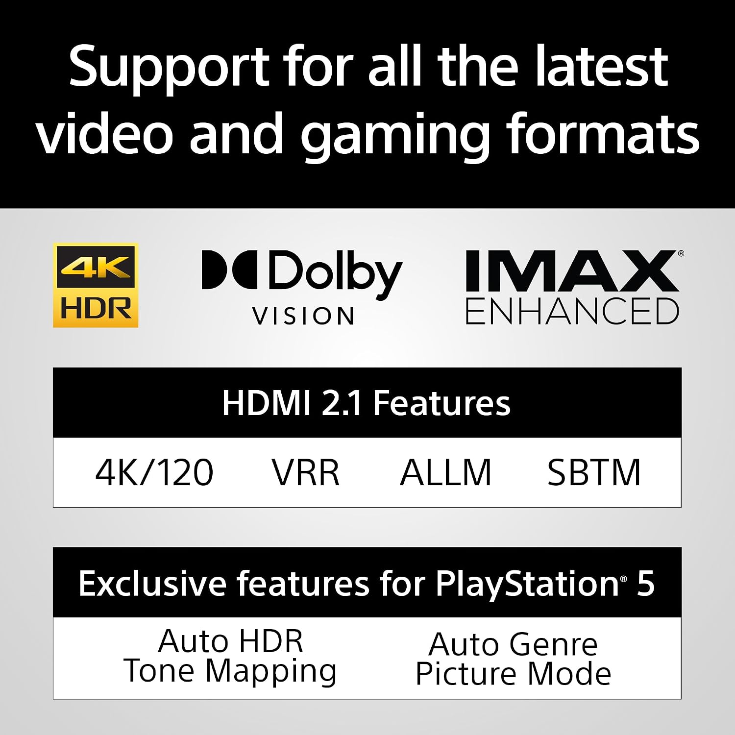 Sony BRAVIA Theater Quad 16-Speaker Home Theater Audio System HT-A9M2 | Dolby Atmos & DTS:X Surround Sound, 4 Wireless Speakers, 360 Spatial Sound Mapping, Room Calibration, Bluetooth, HDMI 2.1